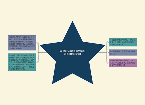 毕业典礼抖音直播文案(抖音直播内容文案)