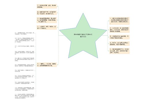 跨年情感文案句子(跨年文案2022)