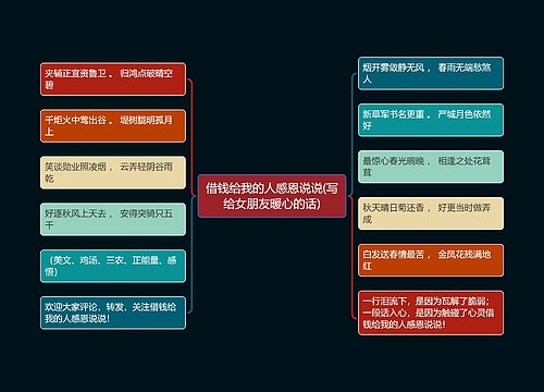 借钱给我的人感恩说说(写给女朋友暖心的话) 借钱给我的人感恩说说(写给女朋友暖心的话)