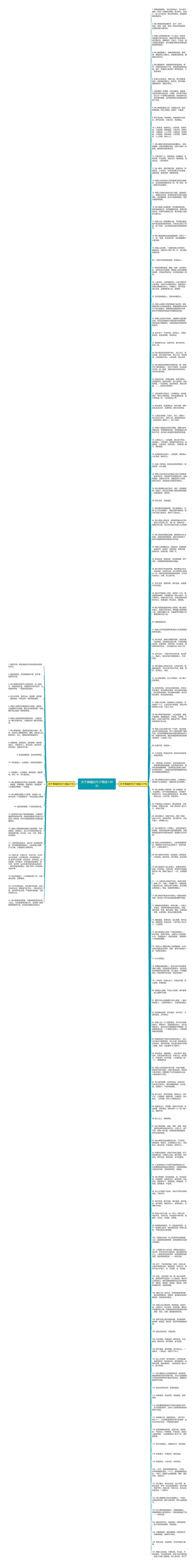 关于佛魔的句子精选148句思维导图