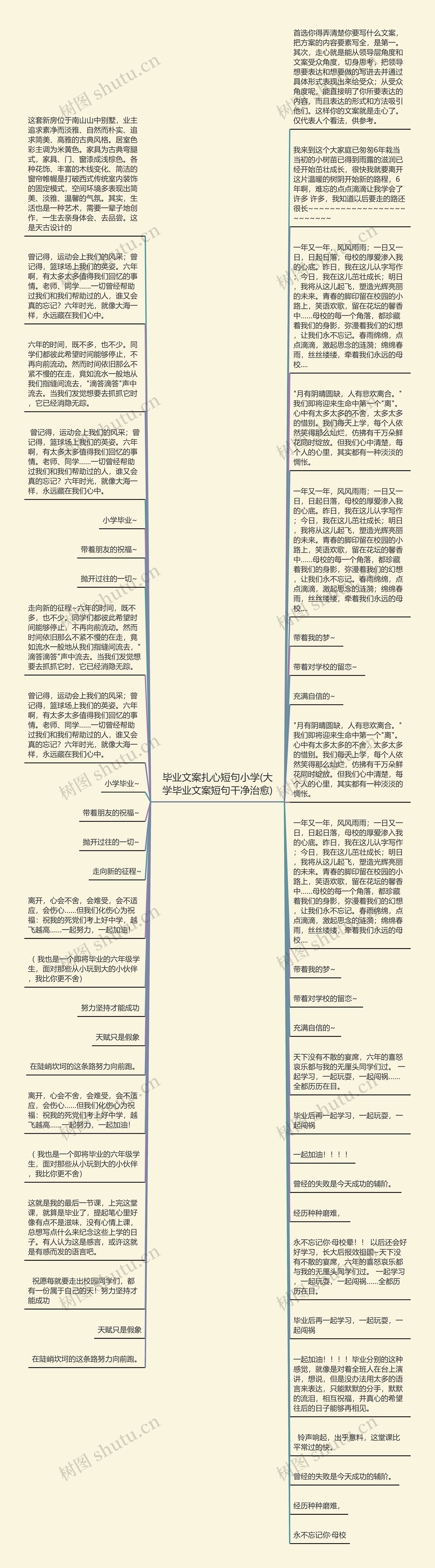 毕业文案扎心短句小学(大学毕业文案短句干净治愈)