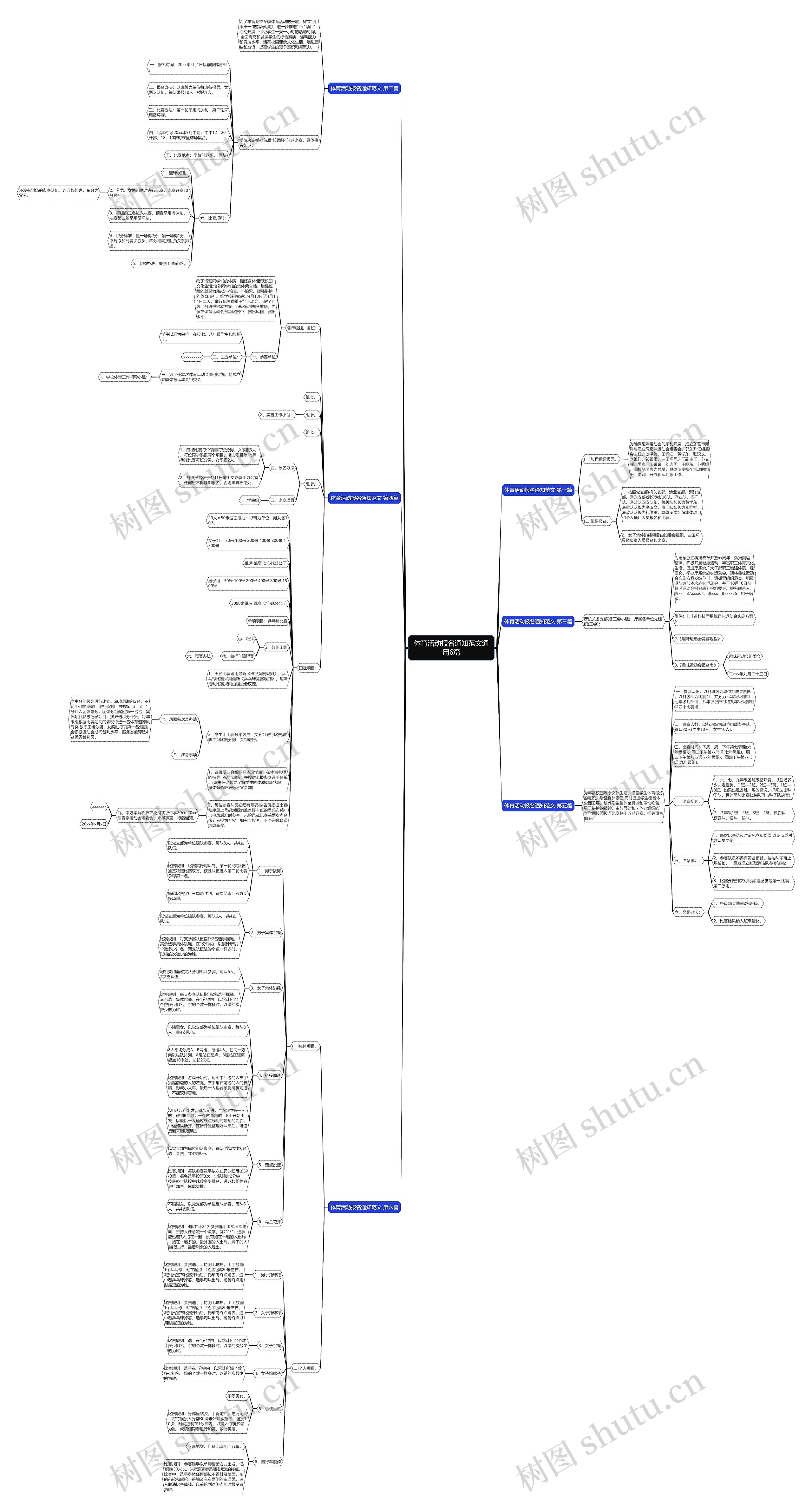体育活动报名通知范文通用6篇思维导图