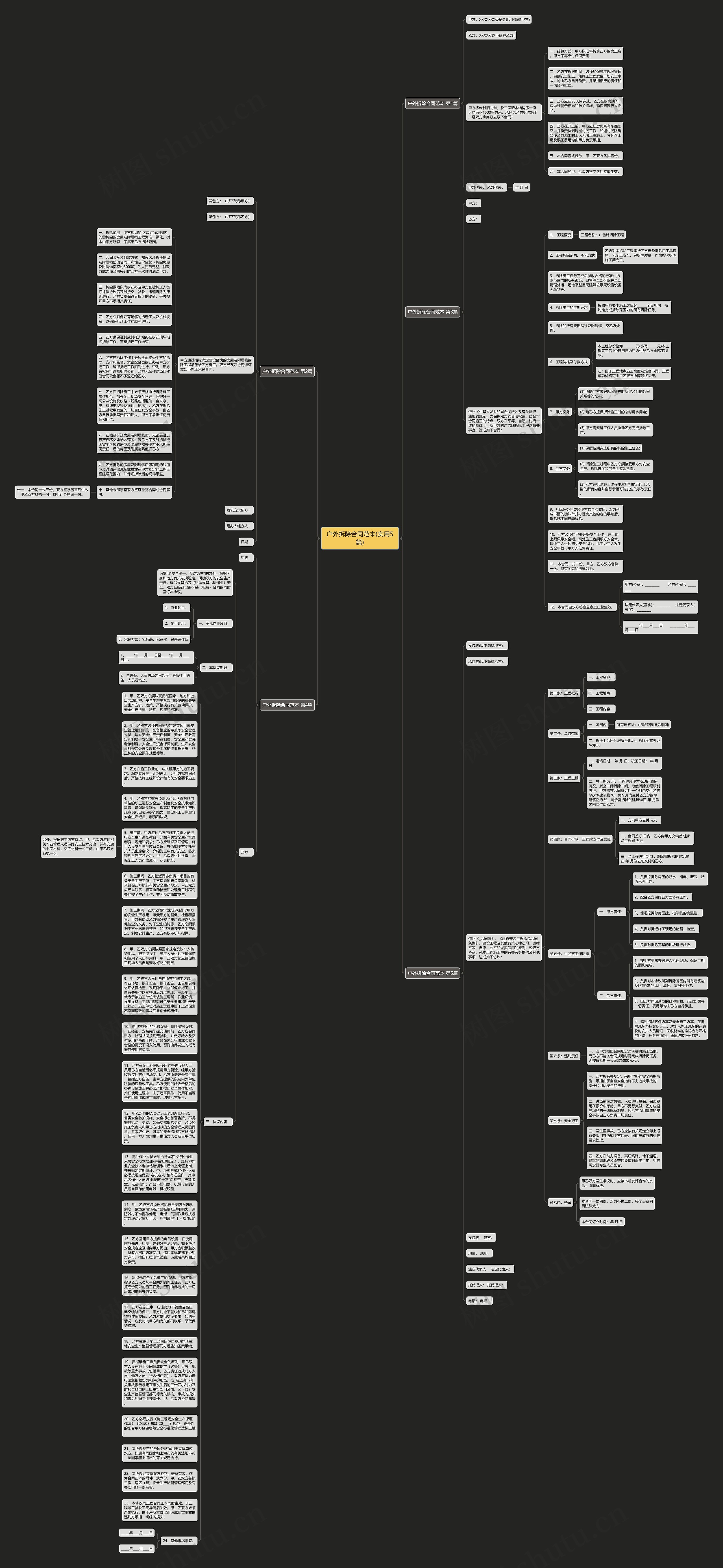 户外拆除合同范本(实用5篇)思维导图