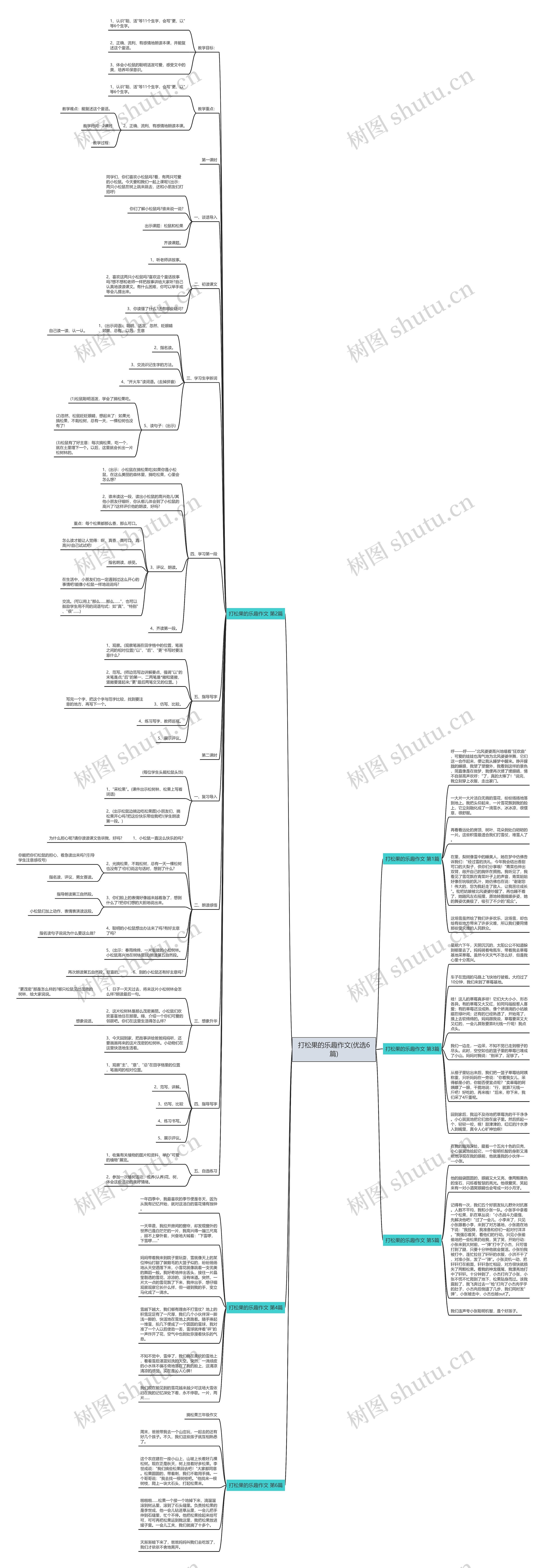 打松果的乐趣作文(优选6篇) 打松果的乐趣作文(优选6篇)