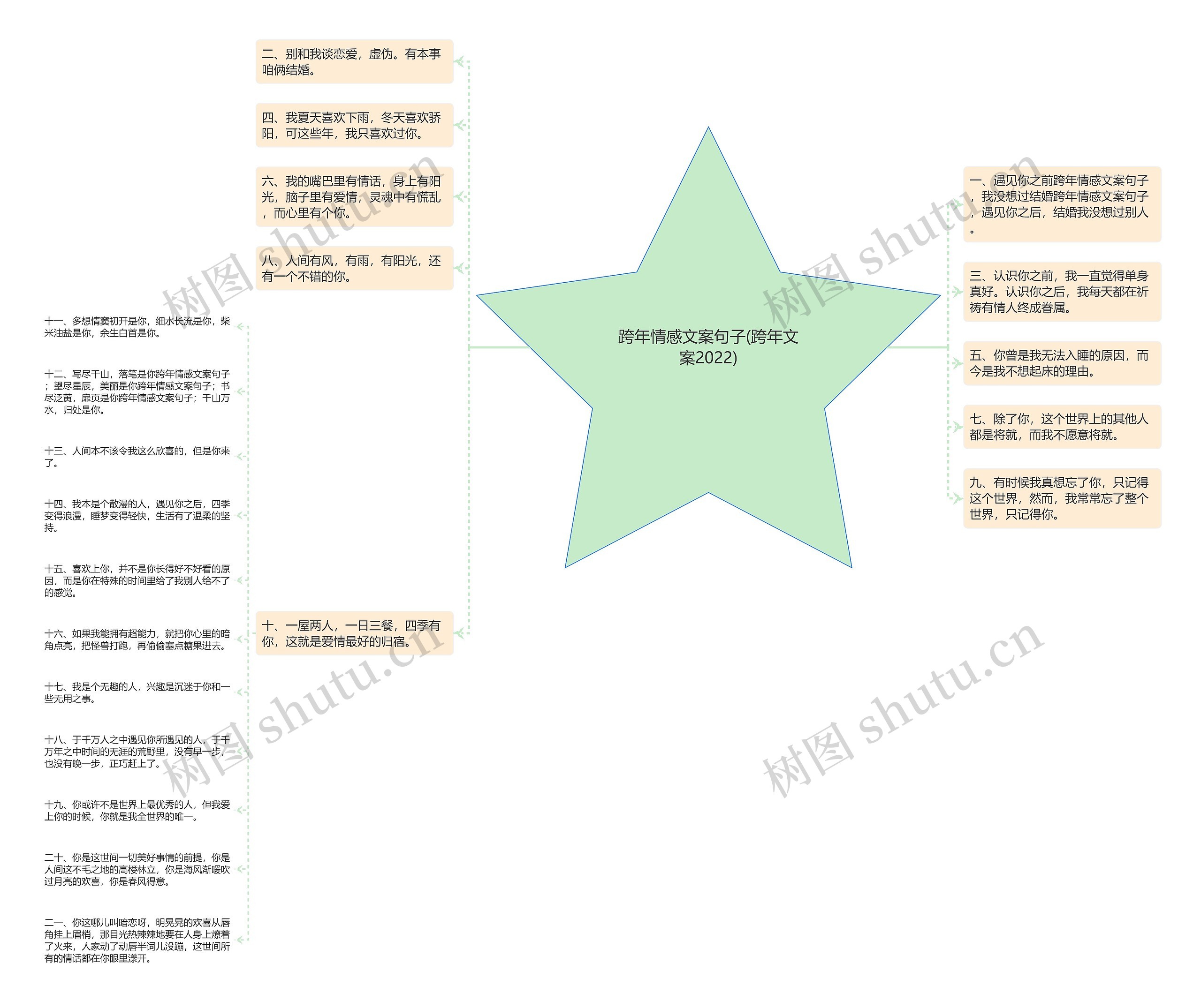 跨年情感文案句子(跨年文案2022) 跨年情感文案句子(跨年文案2022)