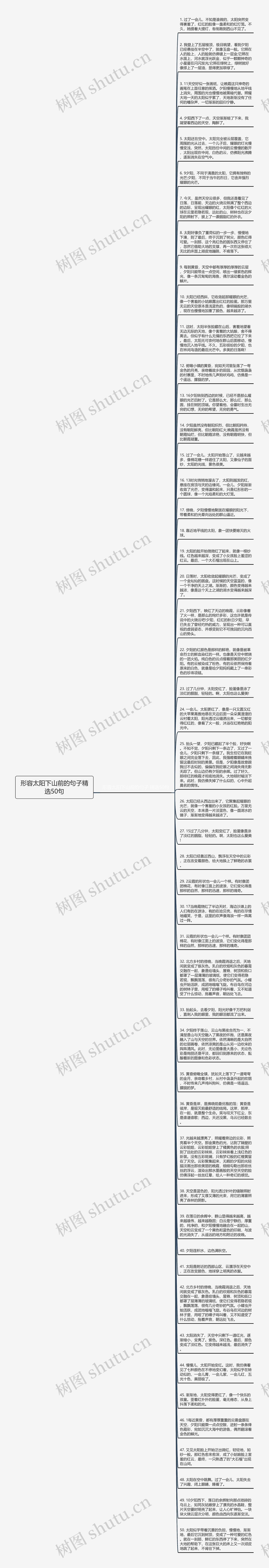 形容太阳下山前的句子精选50句