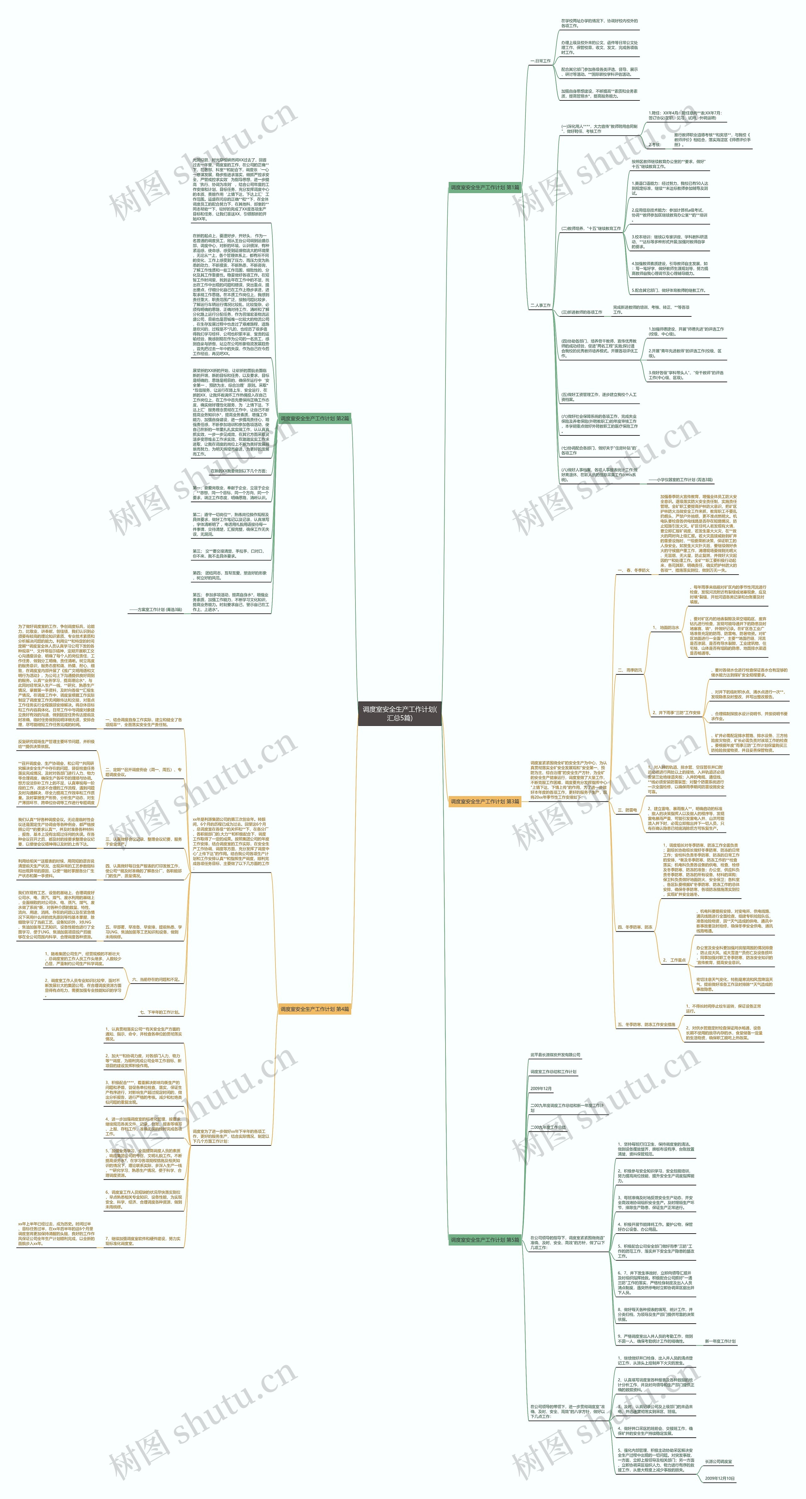 调度室安全生产工作计划(汇总5篇)思维导图