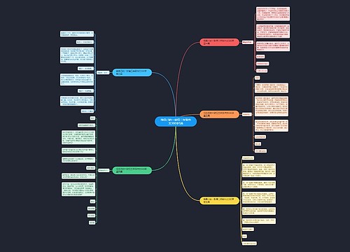 给自己的一封信三年级作文300字5篇