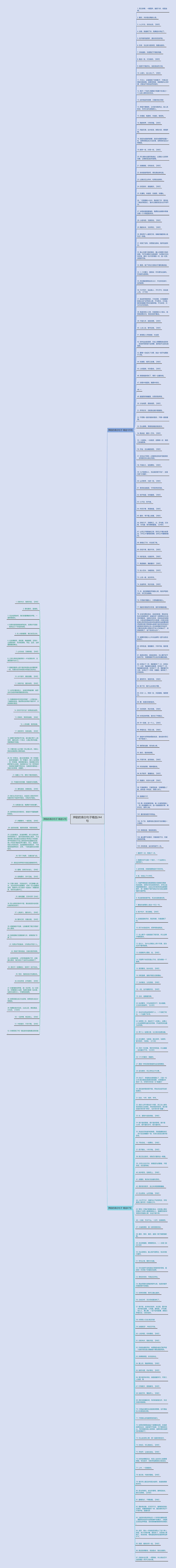 押韵的表白句子精选244句思维导图