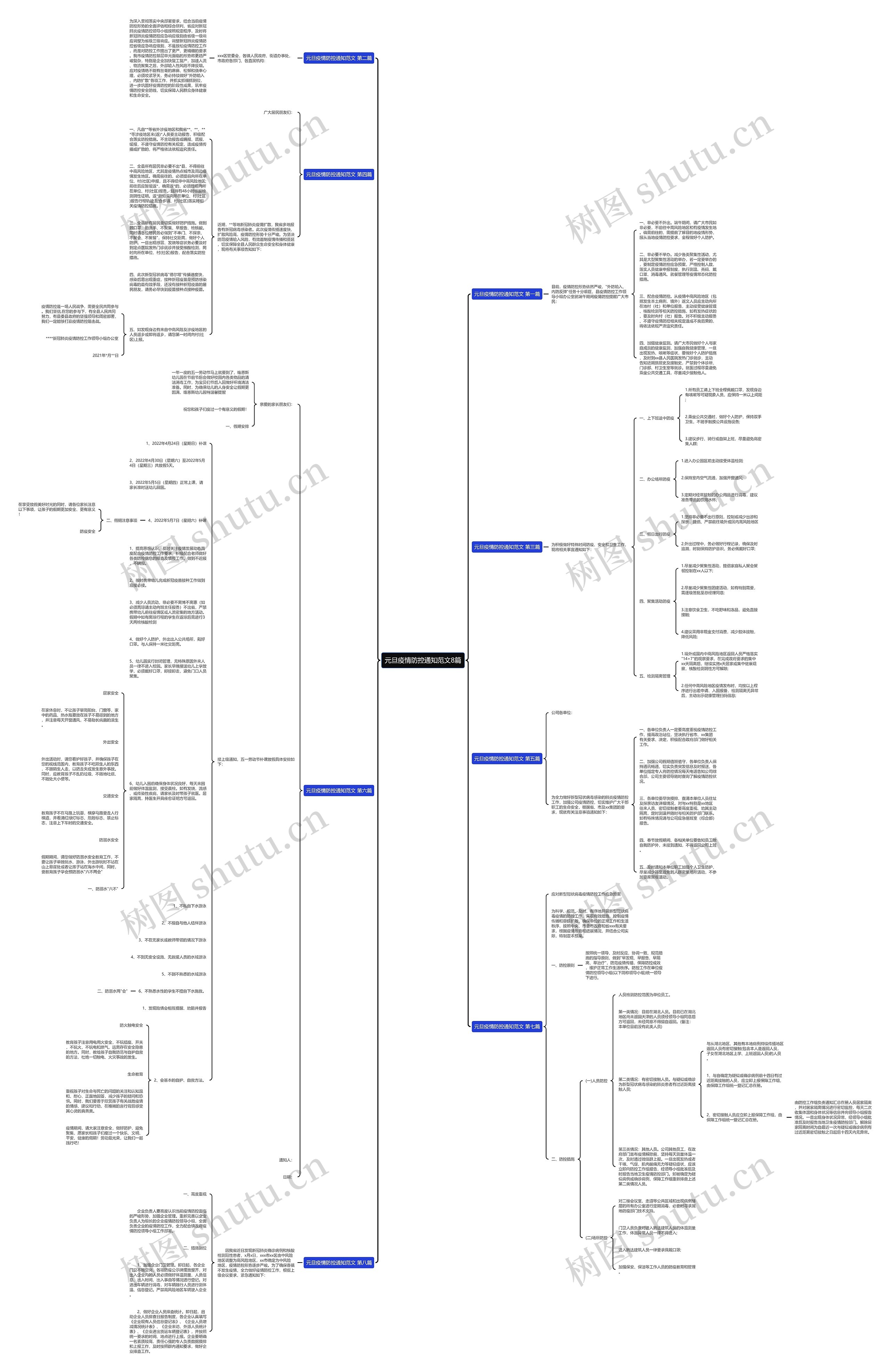 元旦疫情防控通知范文8篇思维导图