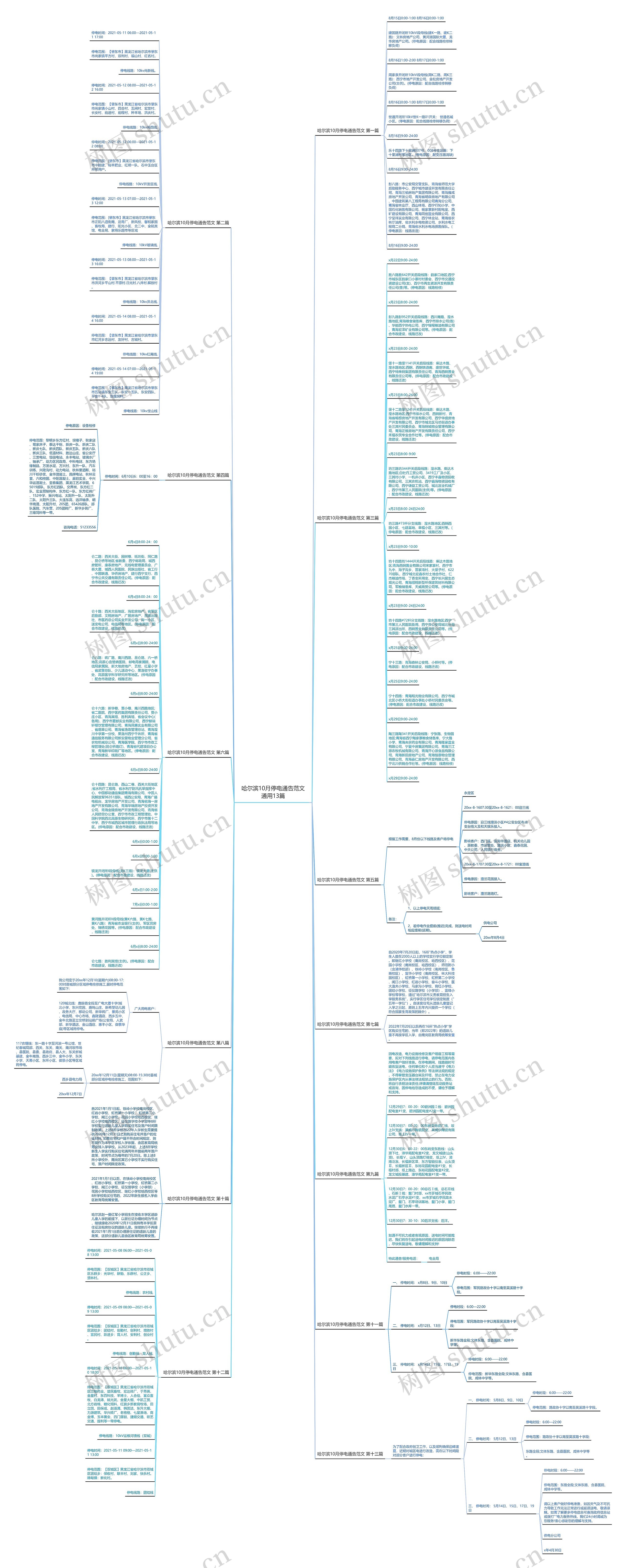 哈尔滨10月停电通告范文通用13篇思维导图
