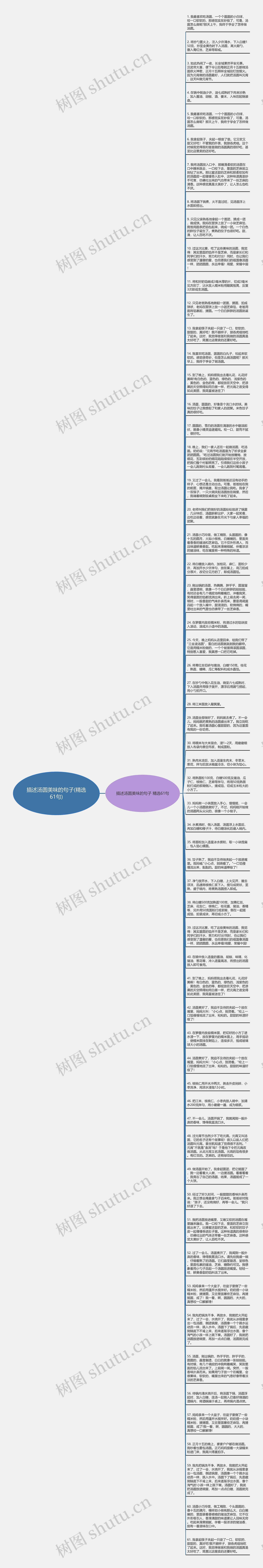 描述汤圆美味的句子(精选61句)
