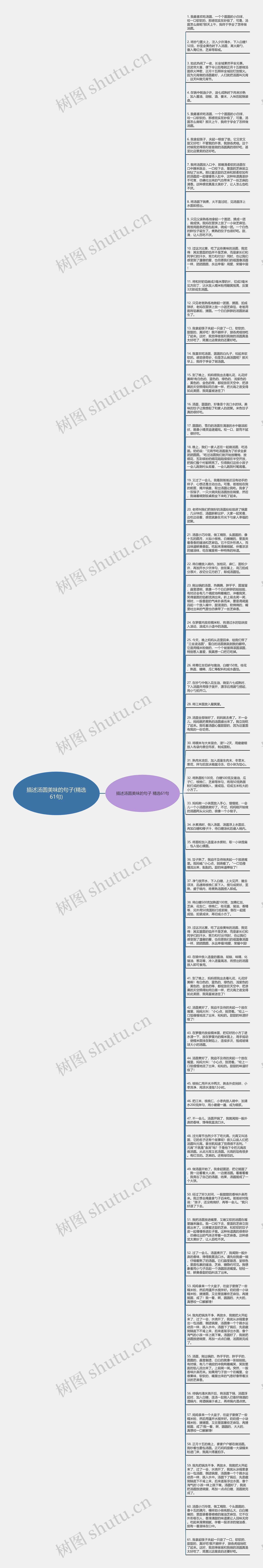 描述汤圆美味的句子(精选61句)思维导图