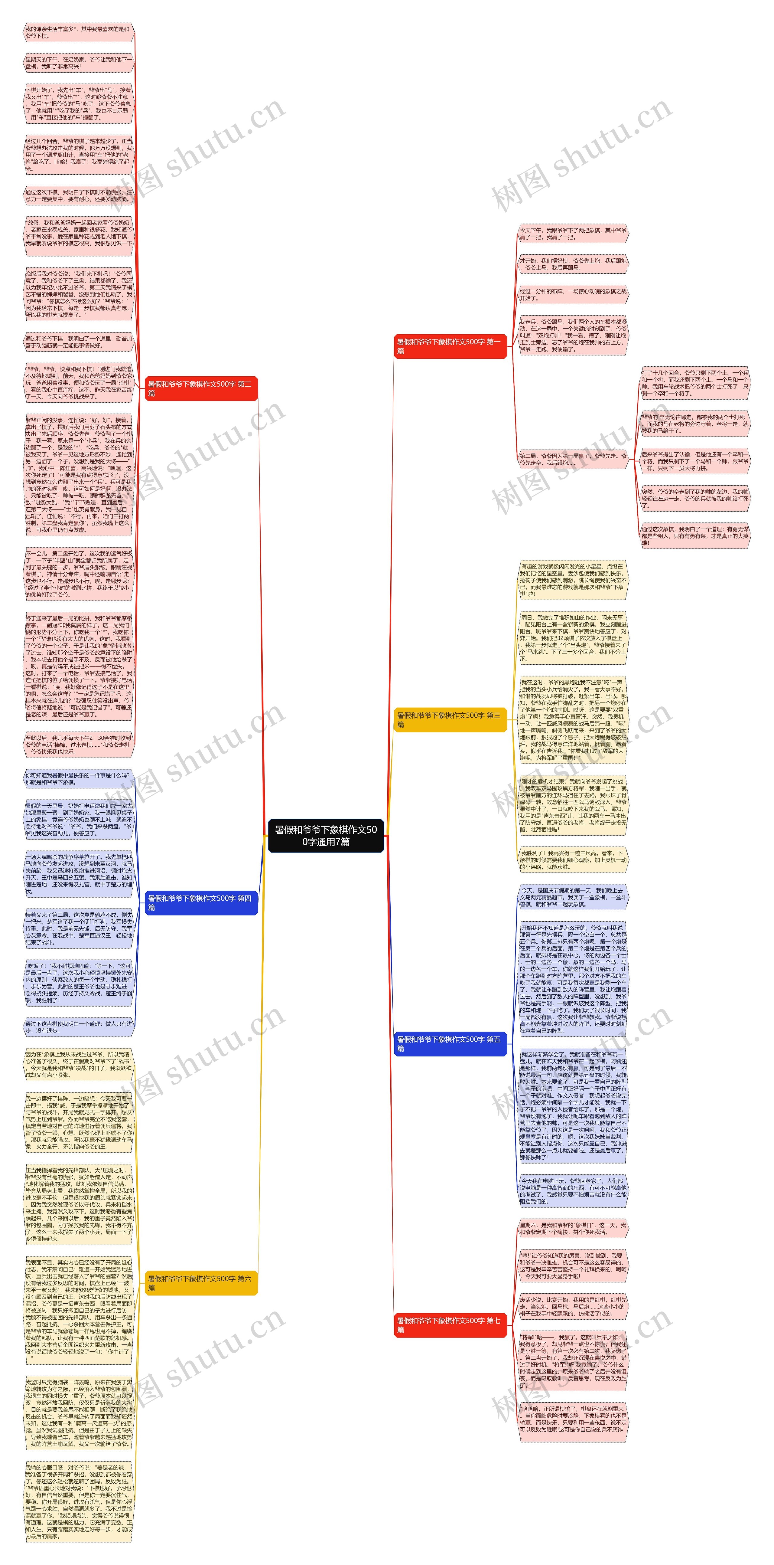 暑假和爷爷下象棋作文500字通用7篇思维导图