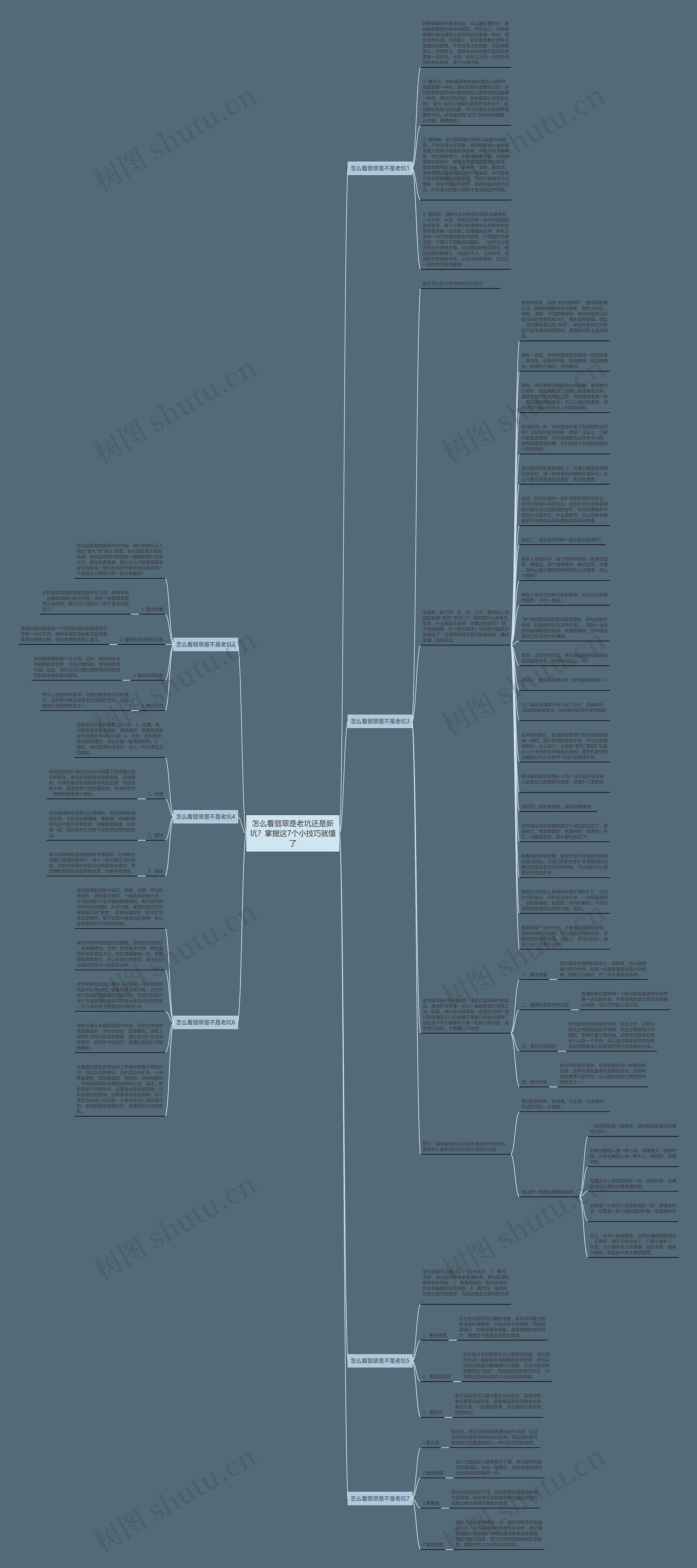 怎么看翡翠是老坑还是新坑？掌握这7个小技巧就懂了思维导图