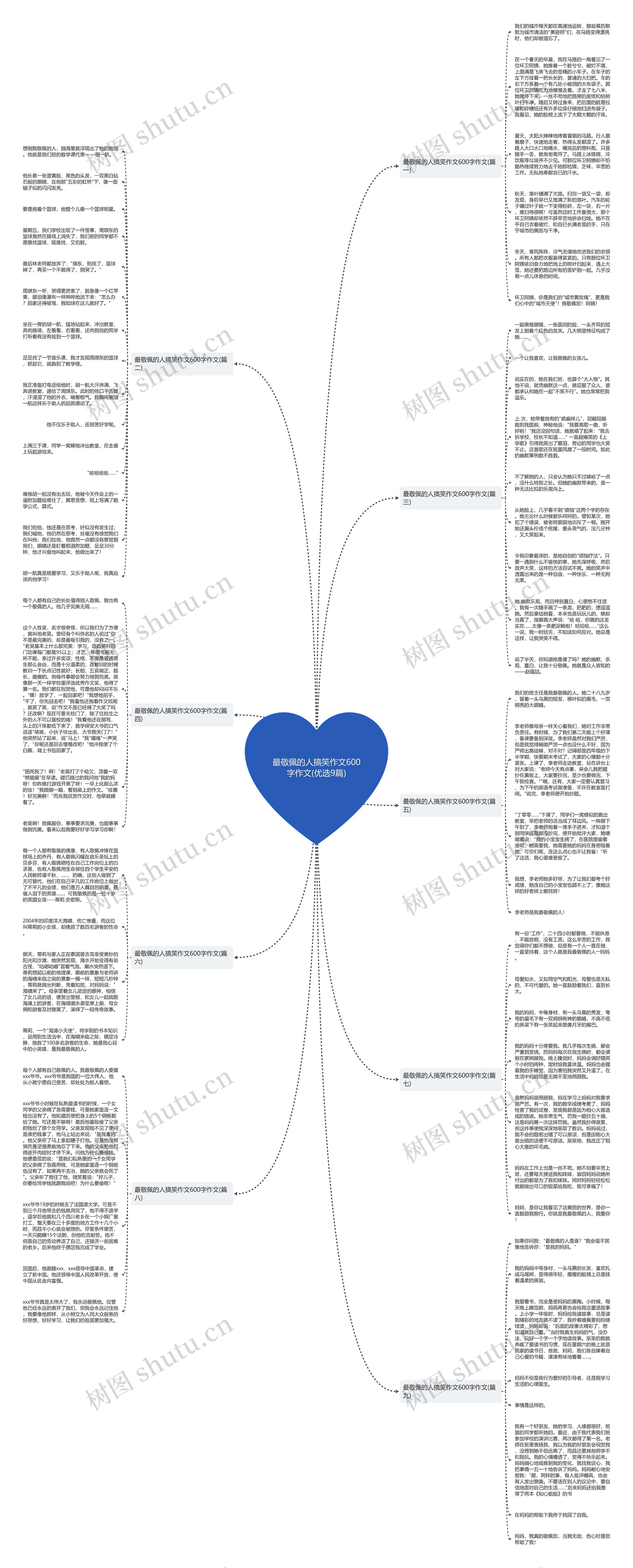 最敬佩的人搞笑作文600字作文(优选9篇) 最敬佩的人搞笑作文600字作文(优选9篇)