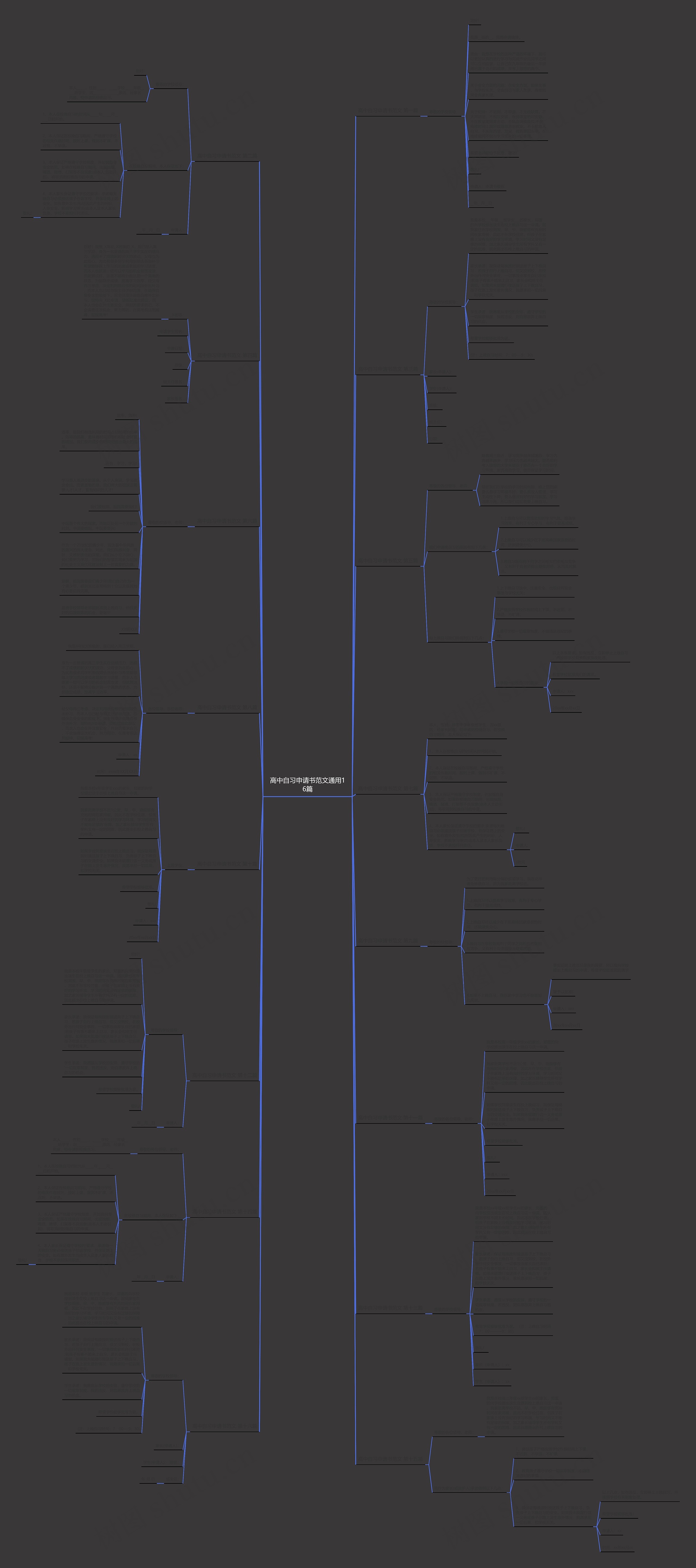 高中自习申请书范文通用16篇 高中自习申请书范文通用16篇