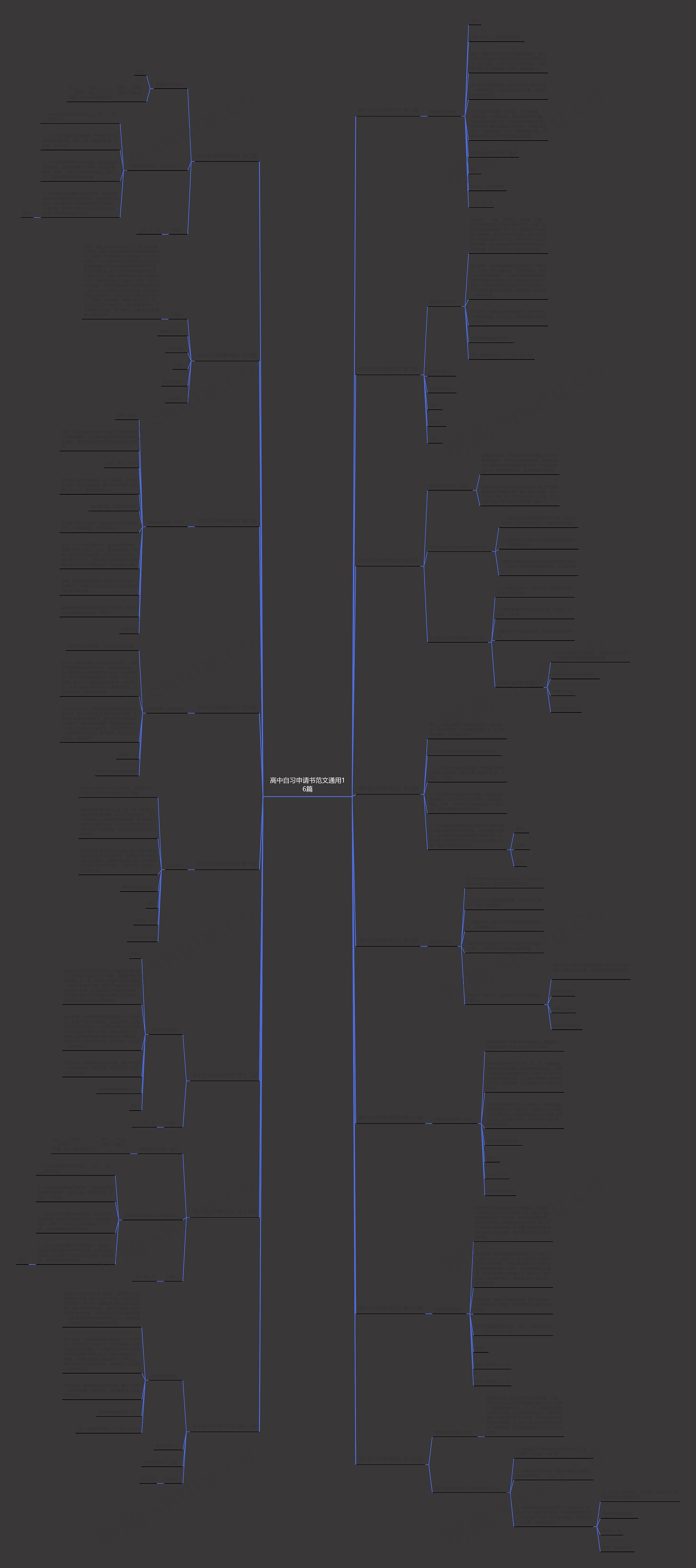 高中自习申请书范文通用16篇思维导图