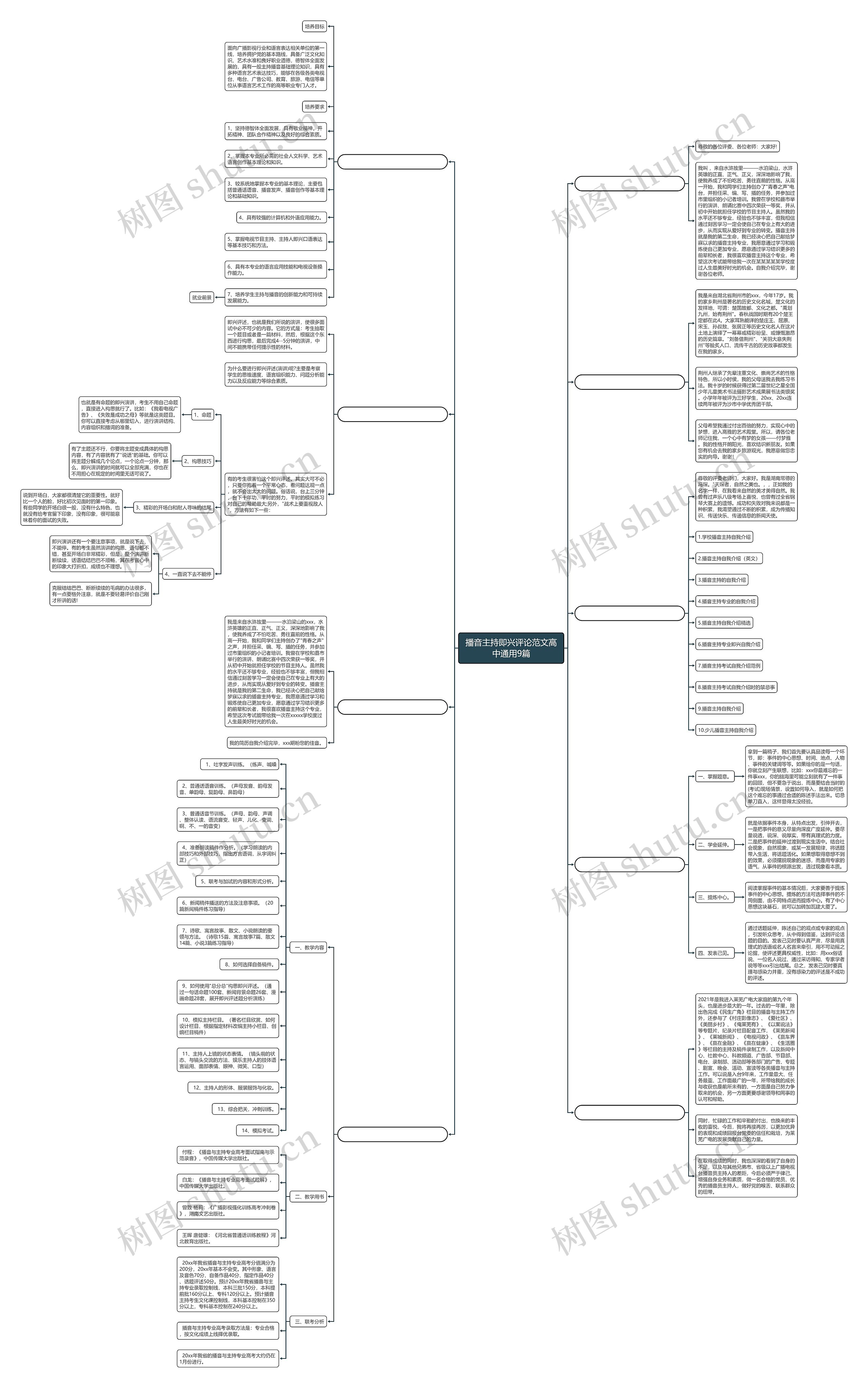 播音主持即兴评论范文高中通用9篇 播音主持即兴评论范文高中通用9篇