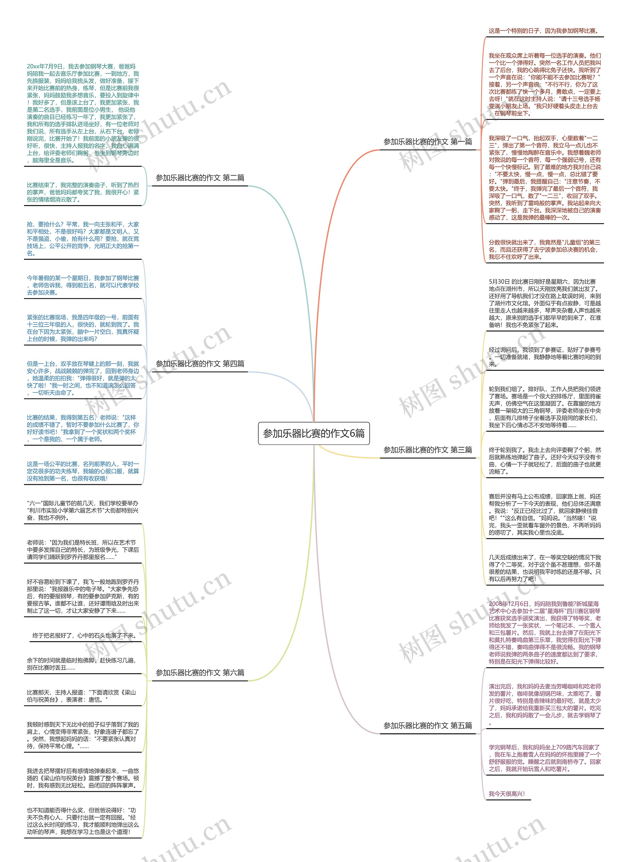 参加乐器比赛的作文6篇思维导图