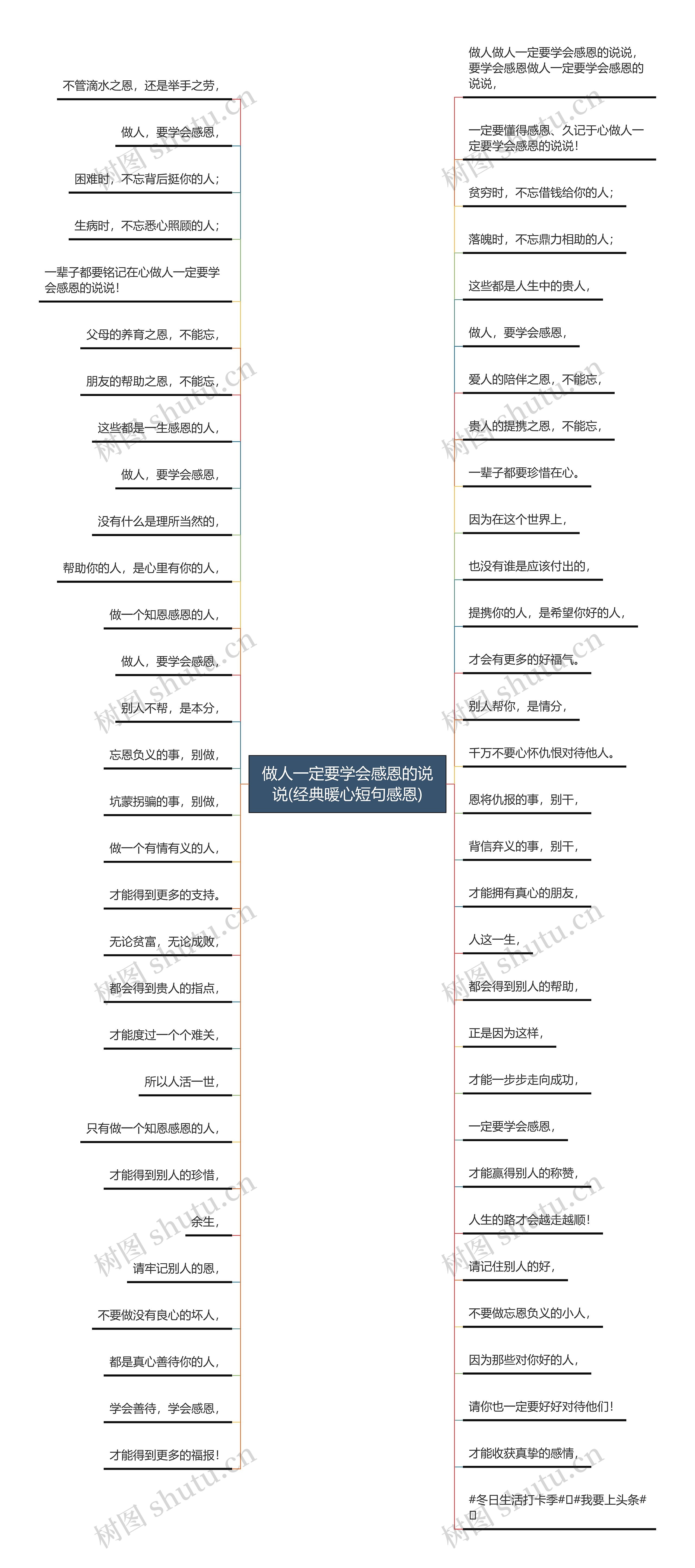 做人一定要学会感恩的说说(经典暖心短句感恩)