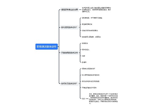 职场演讲肢体动作