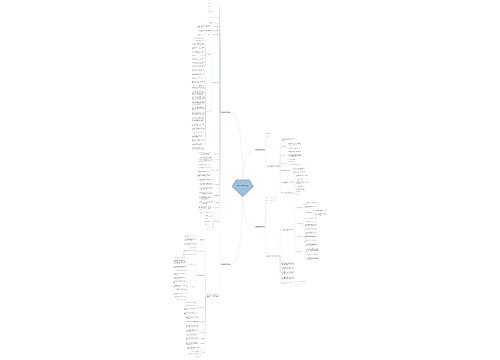 保洁培训合同范本(4篇) 保洁培训合同范本(4篇)