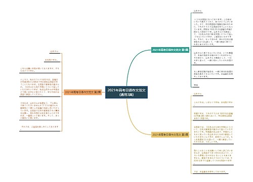 2021年高考日语作文范文(通用3篇)