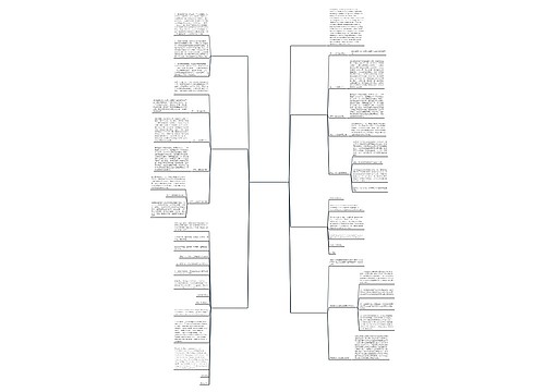 中考英语作文格式分析范文通用7篇 中考英语作文格式分析范文通用7篇