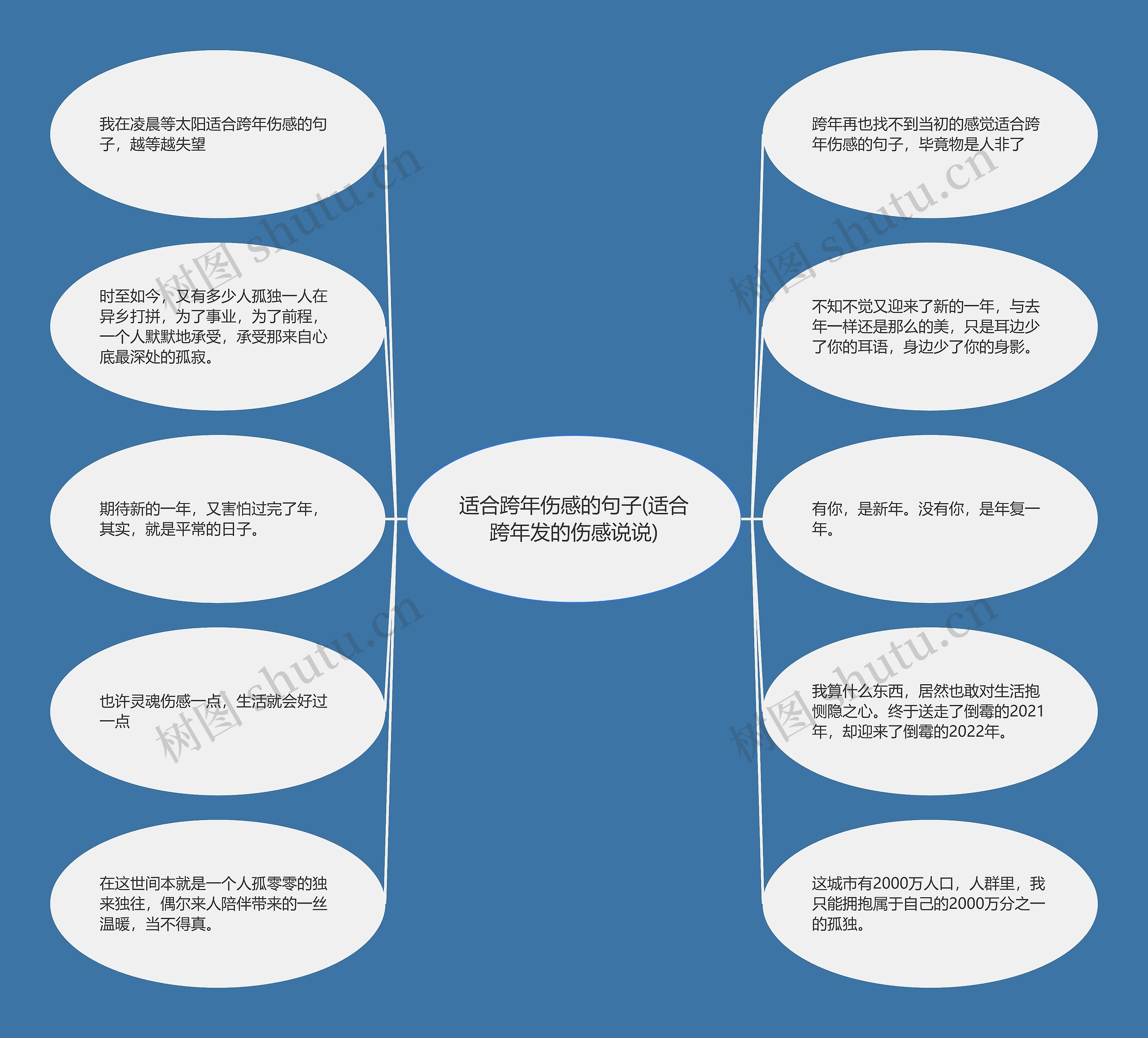 适合跨年伤感的句子(适合跨年发的伤感说说) 适合跨年伤感的句子(适合跨年发的伤感说说)