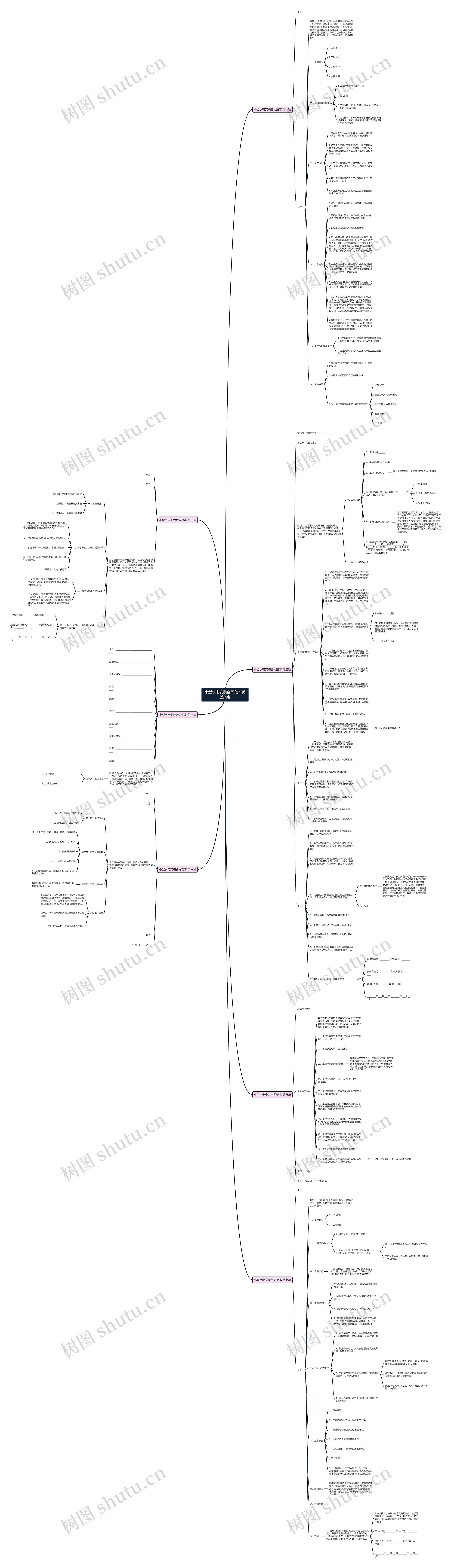 小型水电安装合同范本优选7篇思维导图