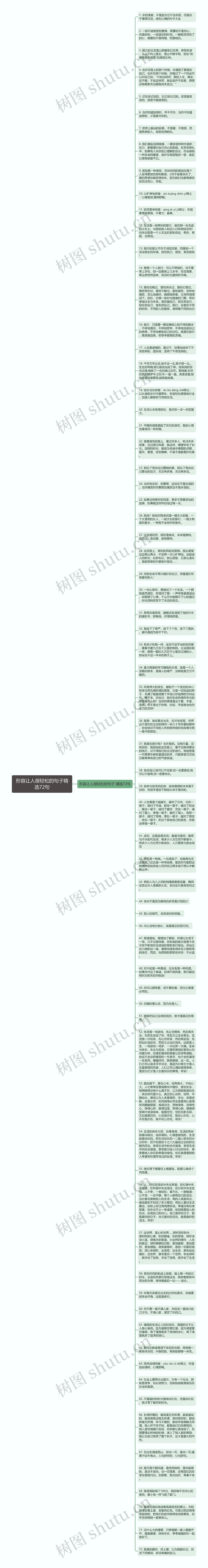 形容让人很轻松的句子精选72句思维导图