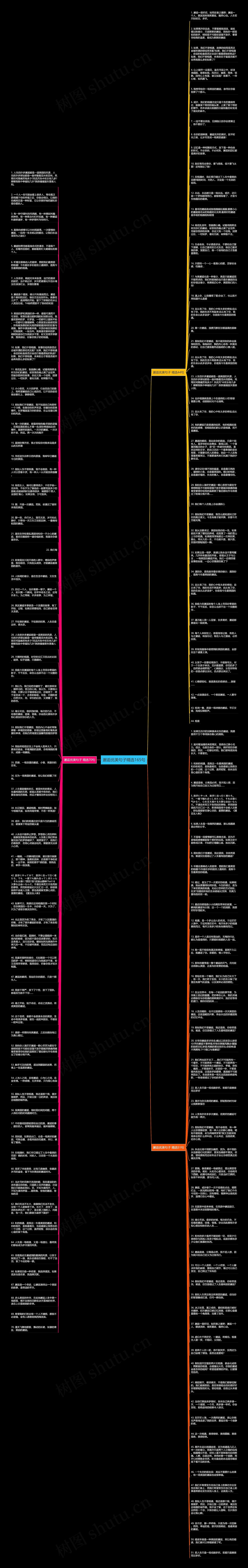 邂逅优美句子精选165句思维导图