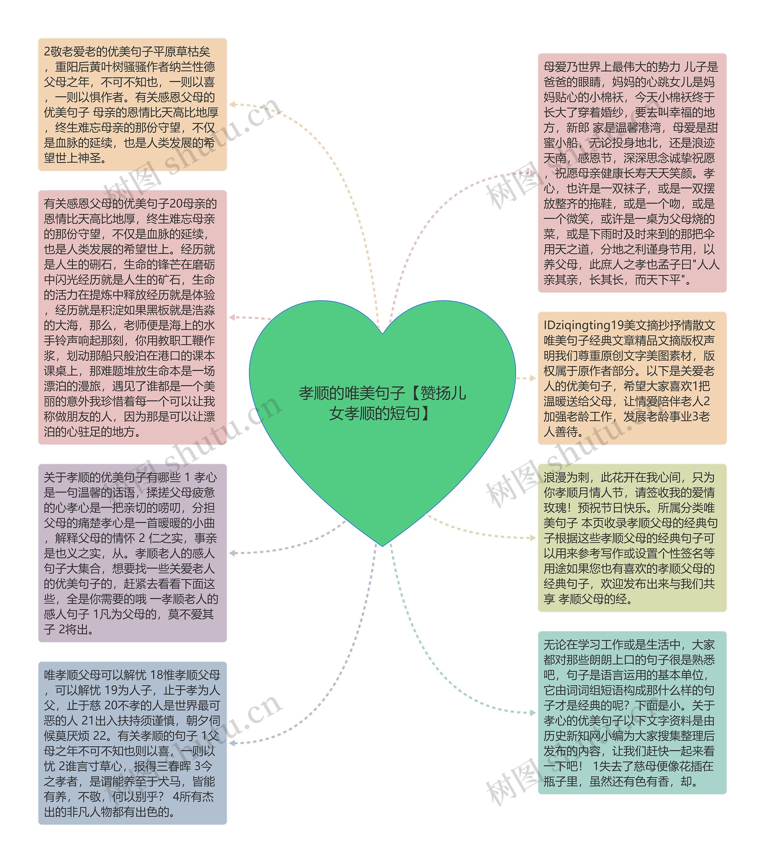 孝顺的唯美句子【赞扬儿女孝顺的短句】