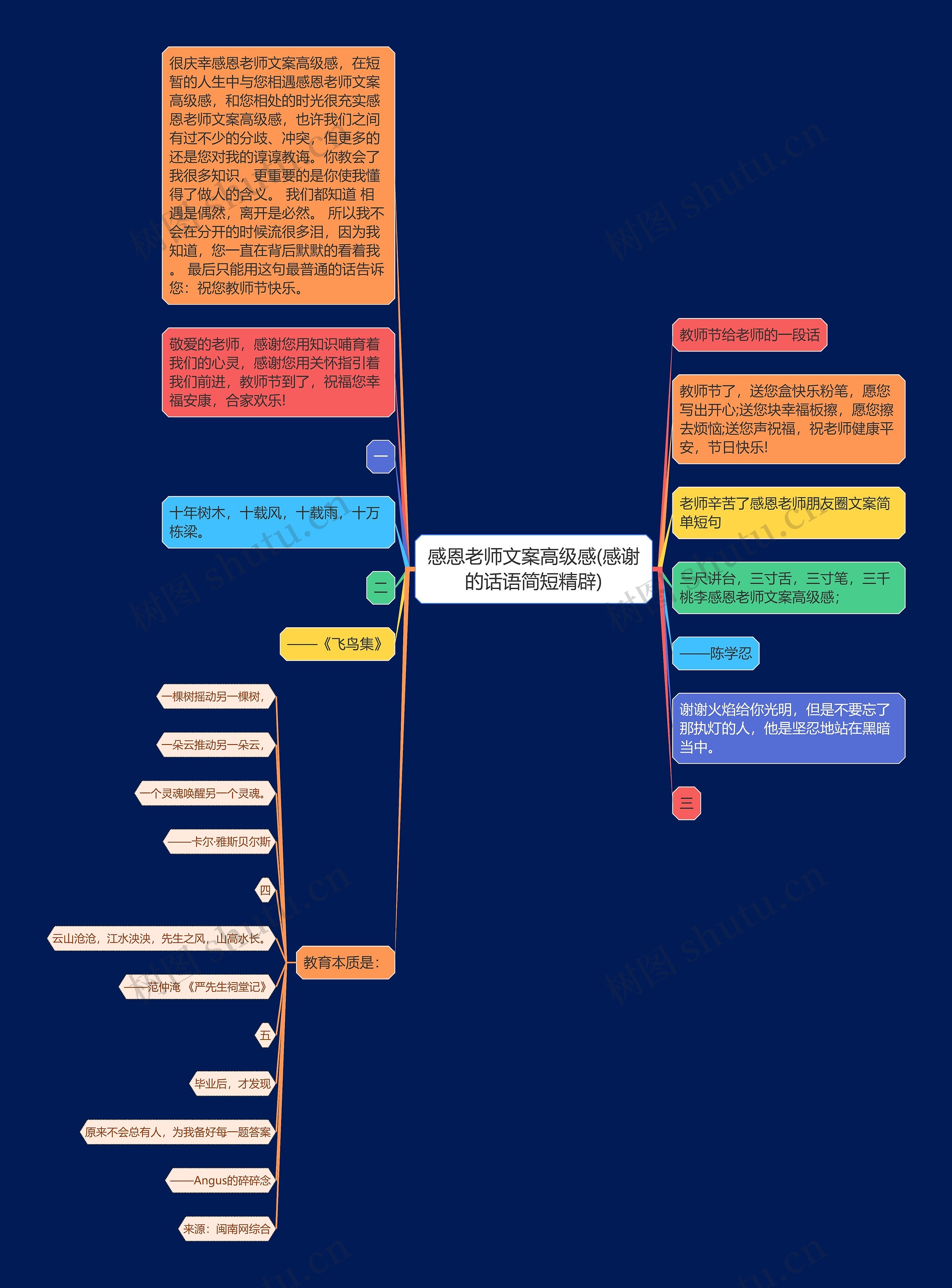 感恩老师文案高级感(感谢的话语简短精辟) 感恩老师文案高级感(感谢的话语简短精辟)