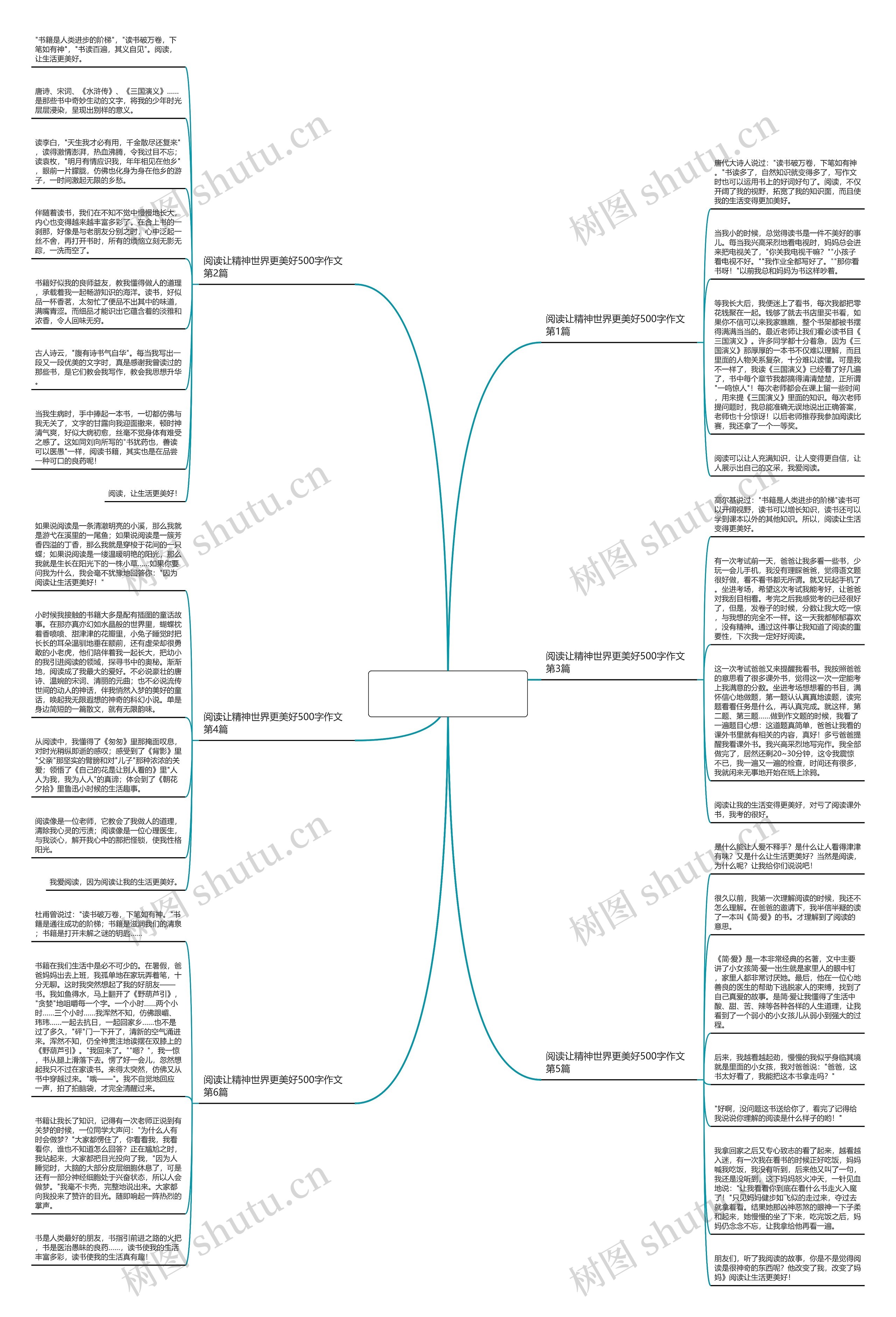 阅读让精神世界更美好500字作文(共6篇) 阅读让精神世界更美好500字作文(共6篇)
