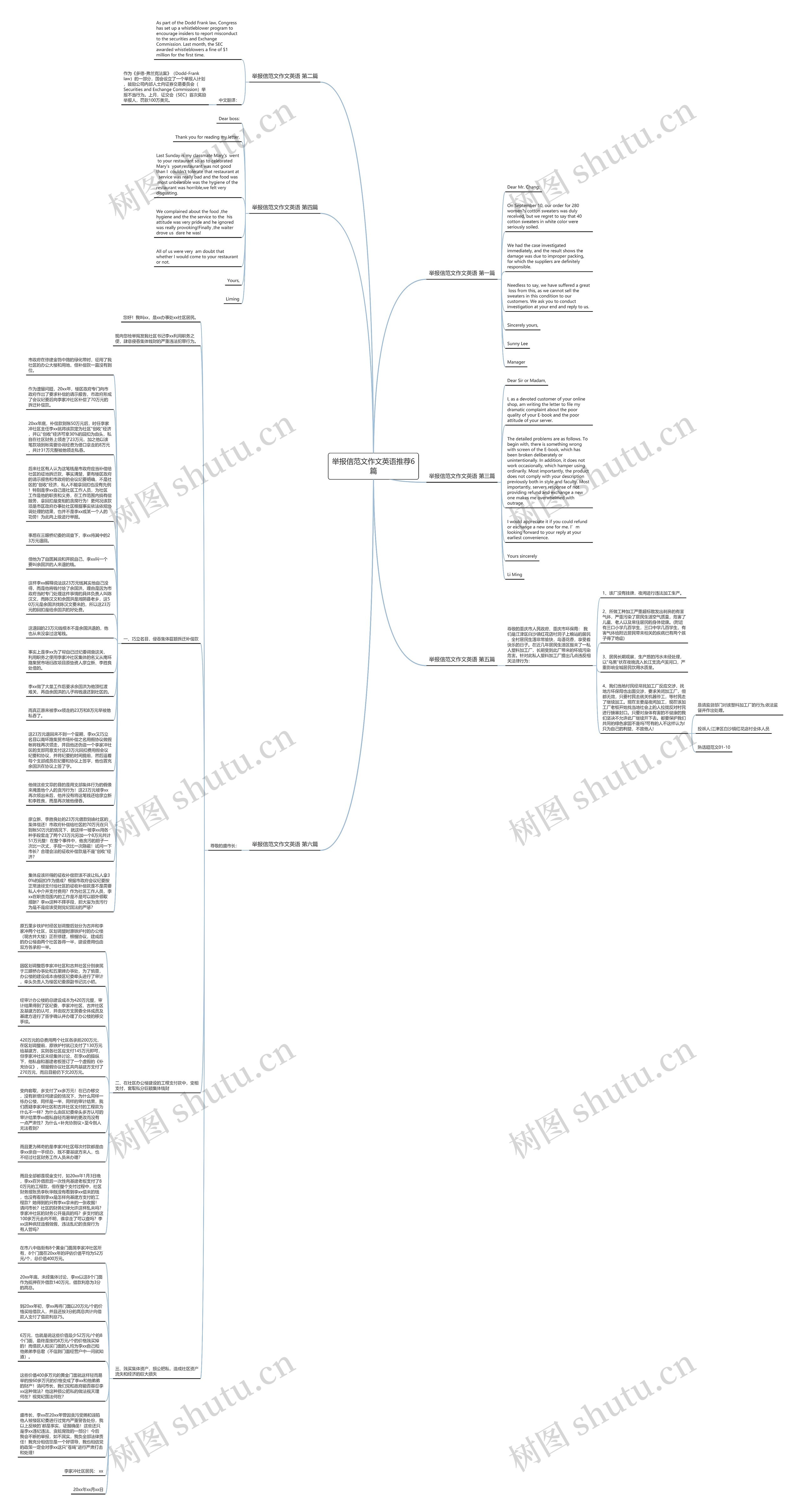 举报信范文作文英语推荐6篇思维导图