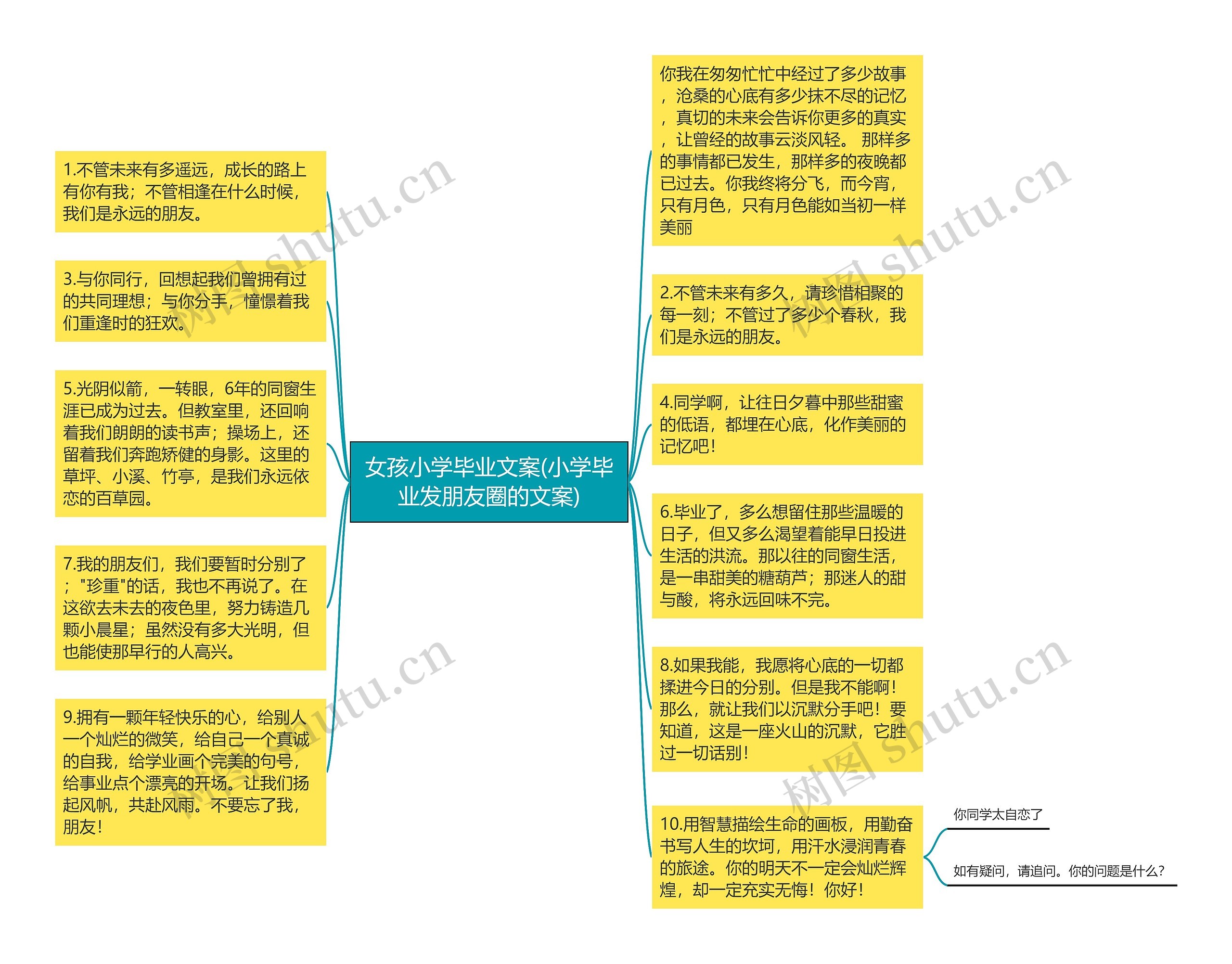 女孩小学毕业文案(小学毕业发朋友圈的文案)