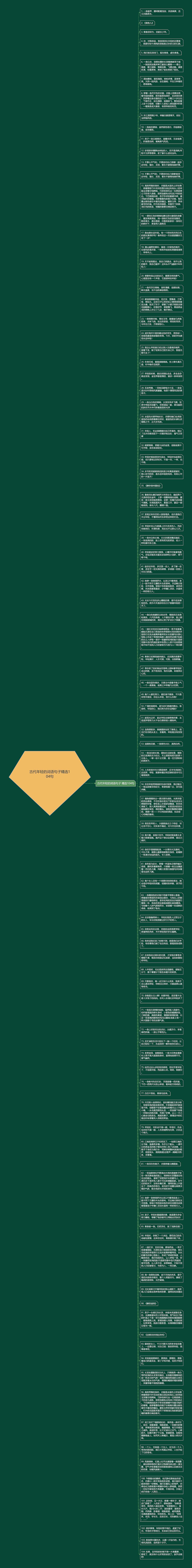 古代年轻的词语句子精选104句思维导图