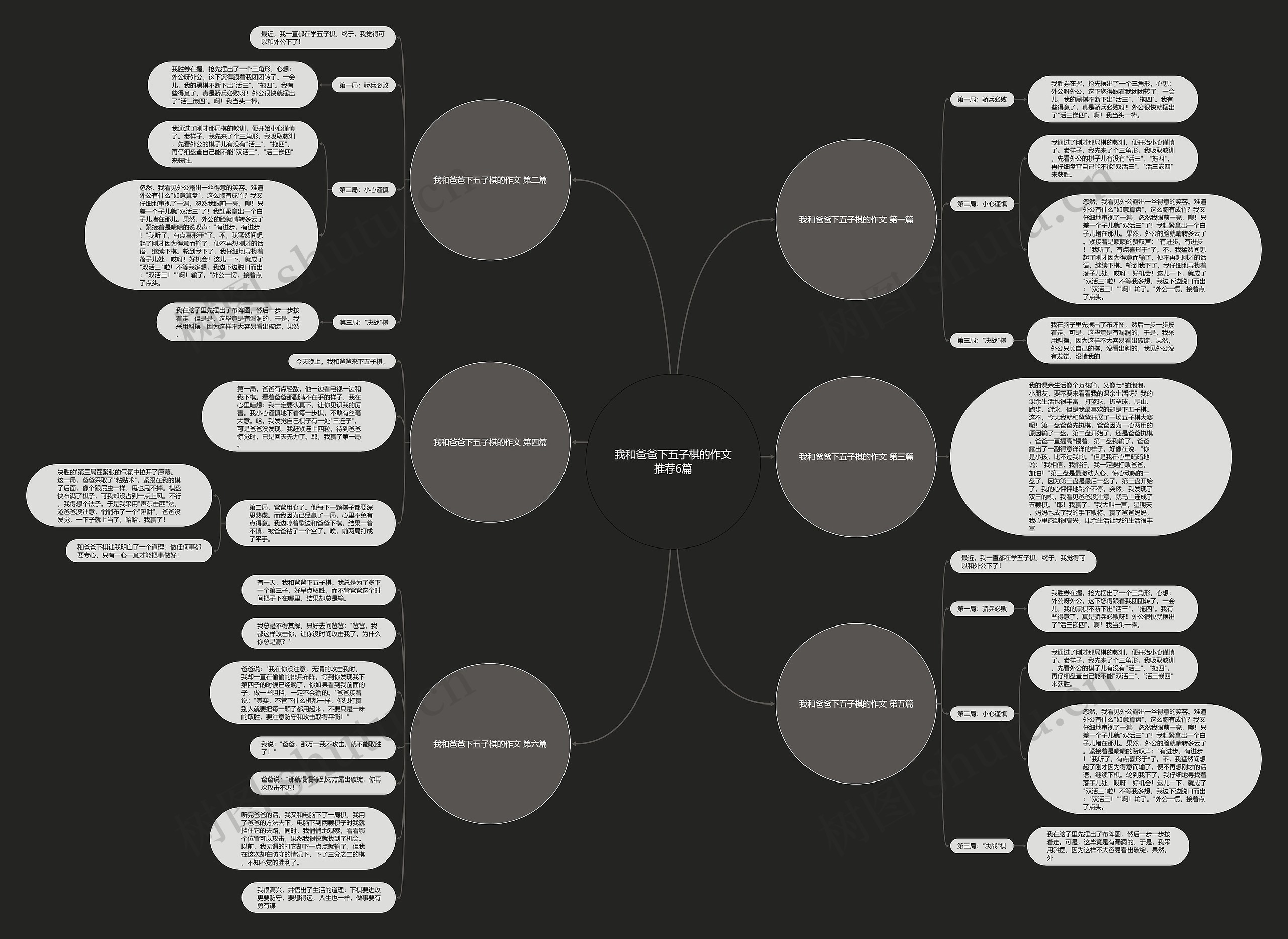 我和爸爸下五子棋的作文推荐6篇思维导图