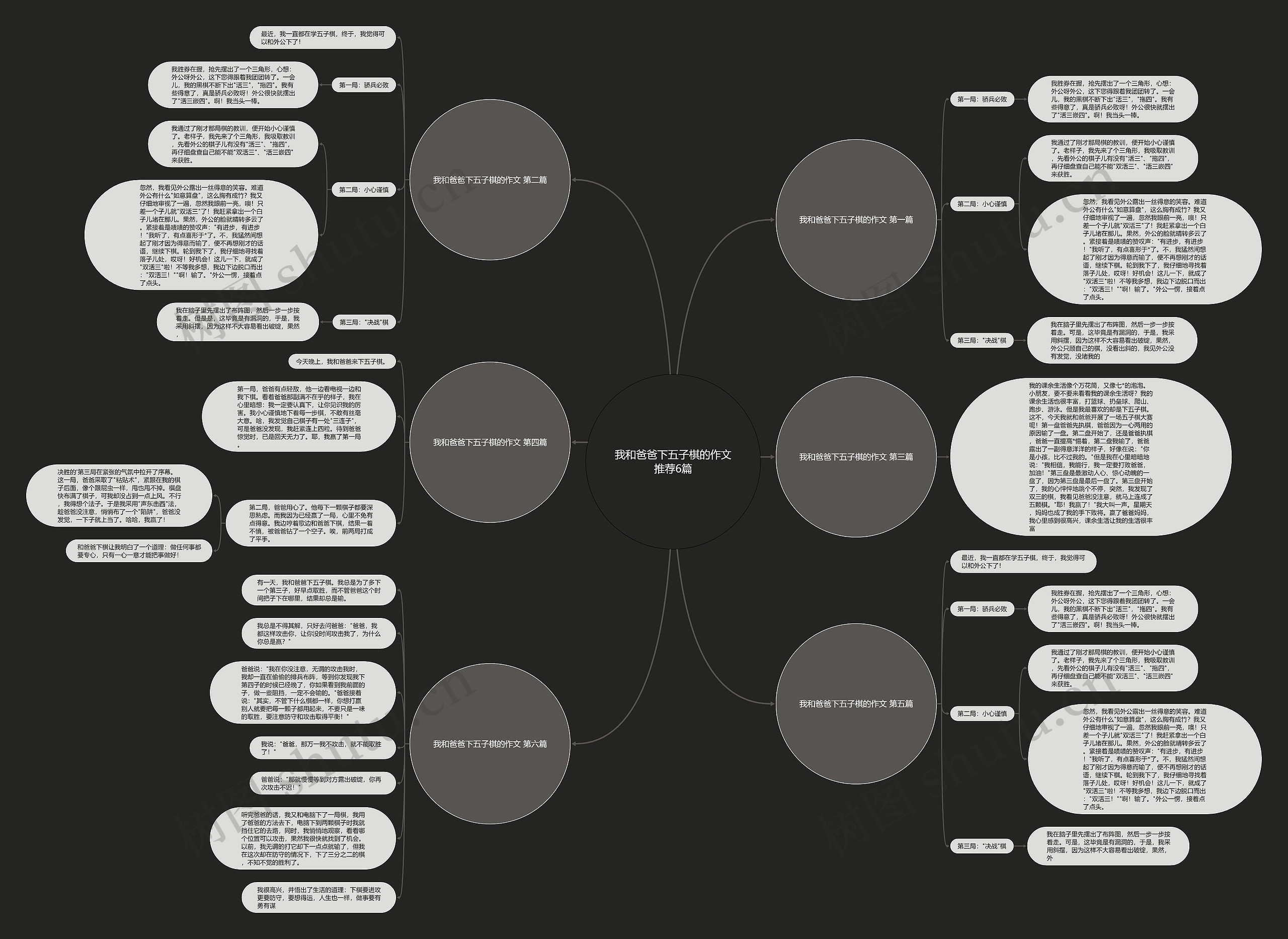 我和爸爸下五子棋的作文推荐6篇 我和爸爸下五子棋的作文推荐6篇
