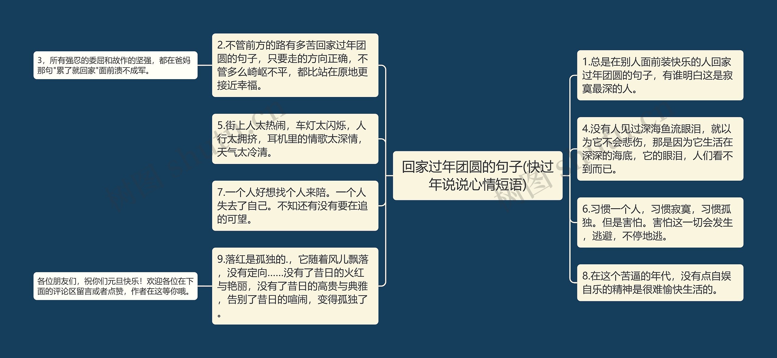 回家过年团圆的句子(快过年说说心情短语) 回家过年团圆的句子(快过年说说心情短语)