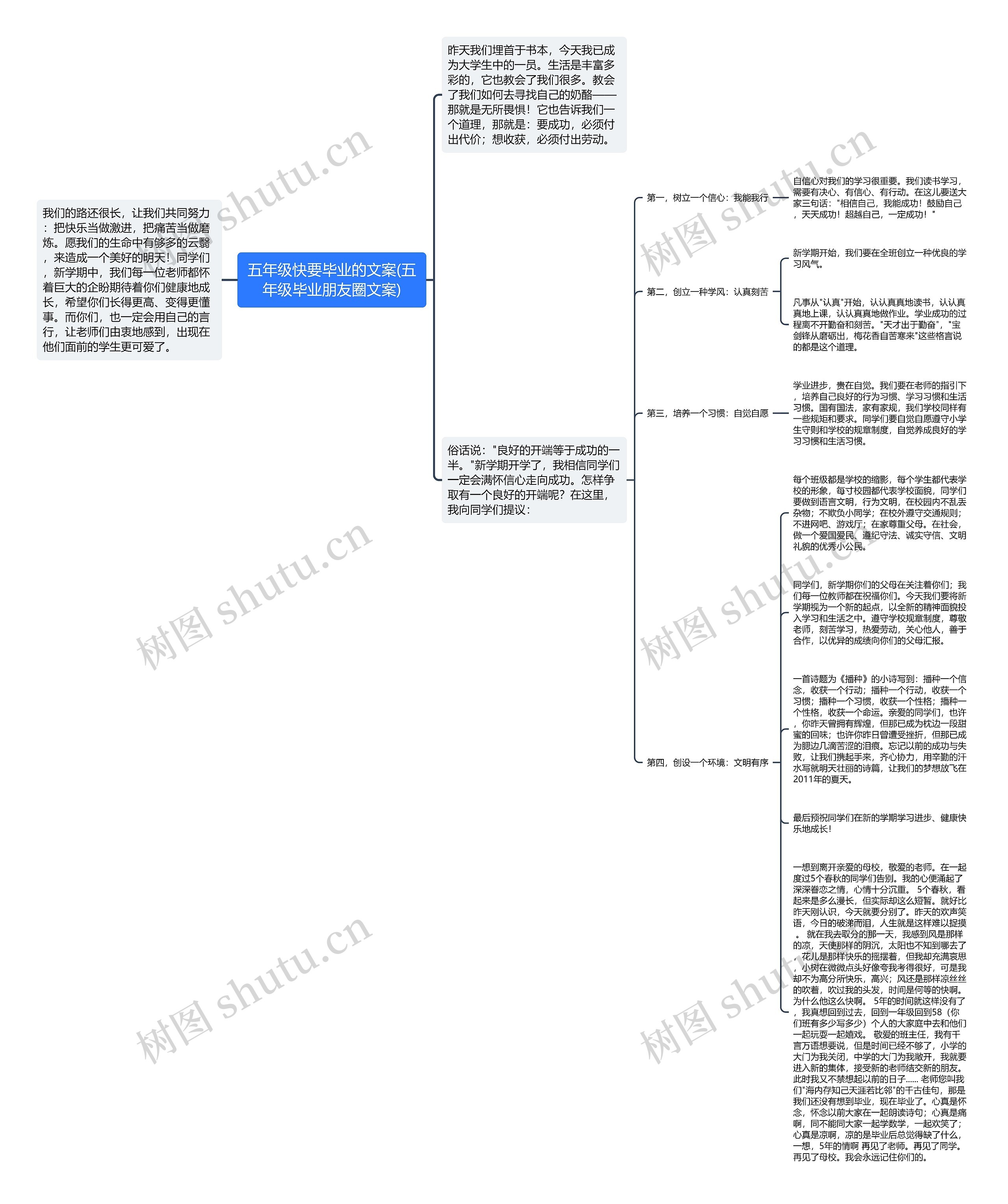 五年级快要毕业的文案(五年级毕业朋友圈文案)思维导图