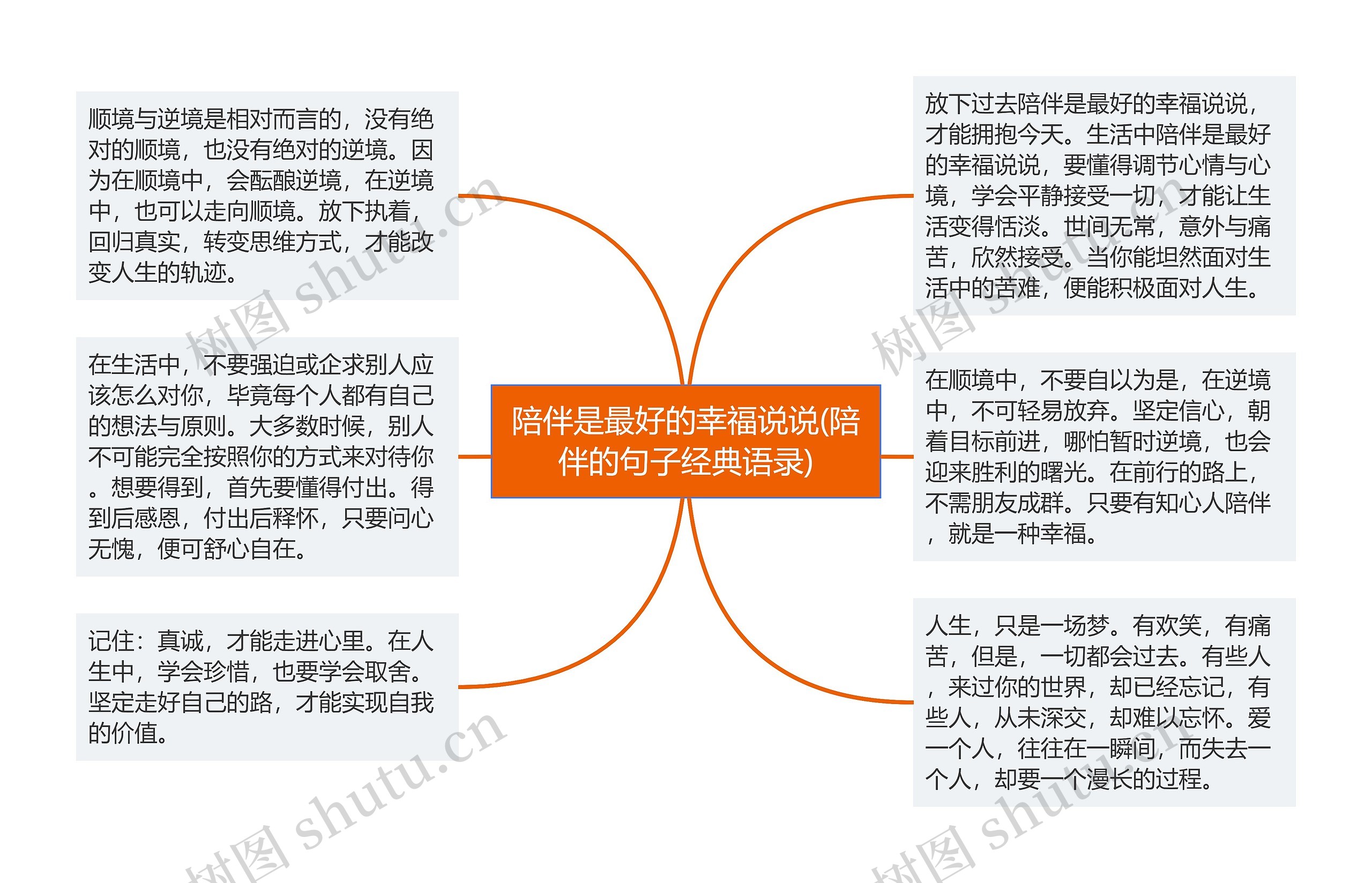 陪伴是最好的幸福说说(陪伴的句子经典语录) 陪伴是最好的幸福说说(陪伴的句子经典语录)