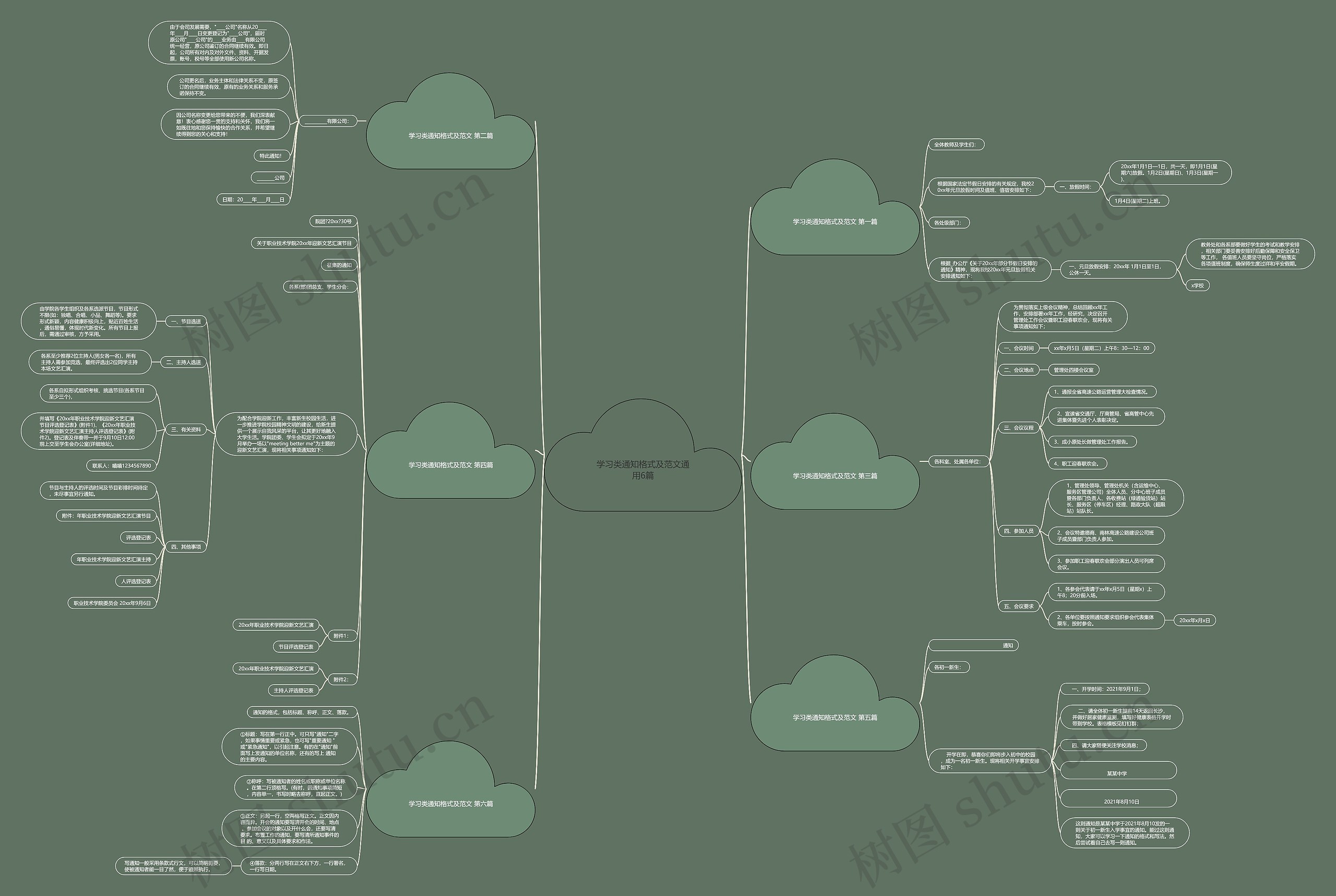 学习类通知格式及范文通用6篇思维导图