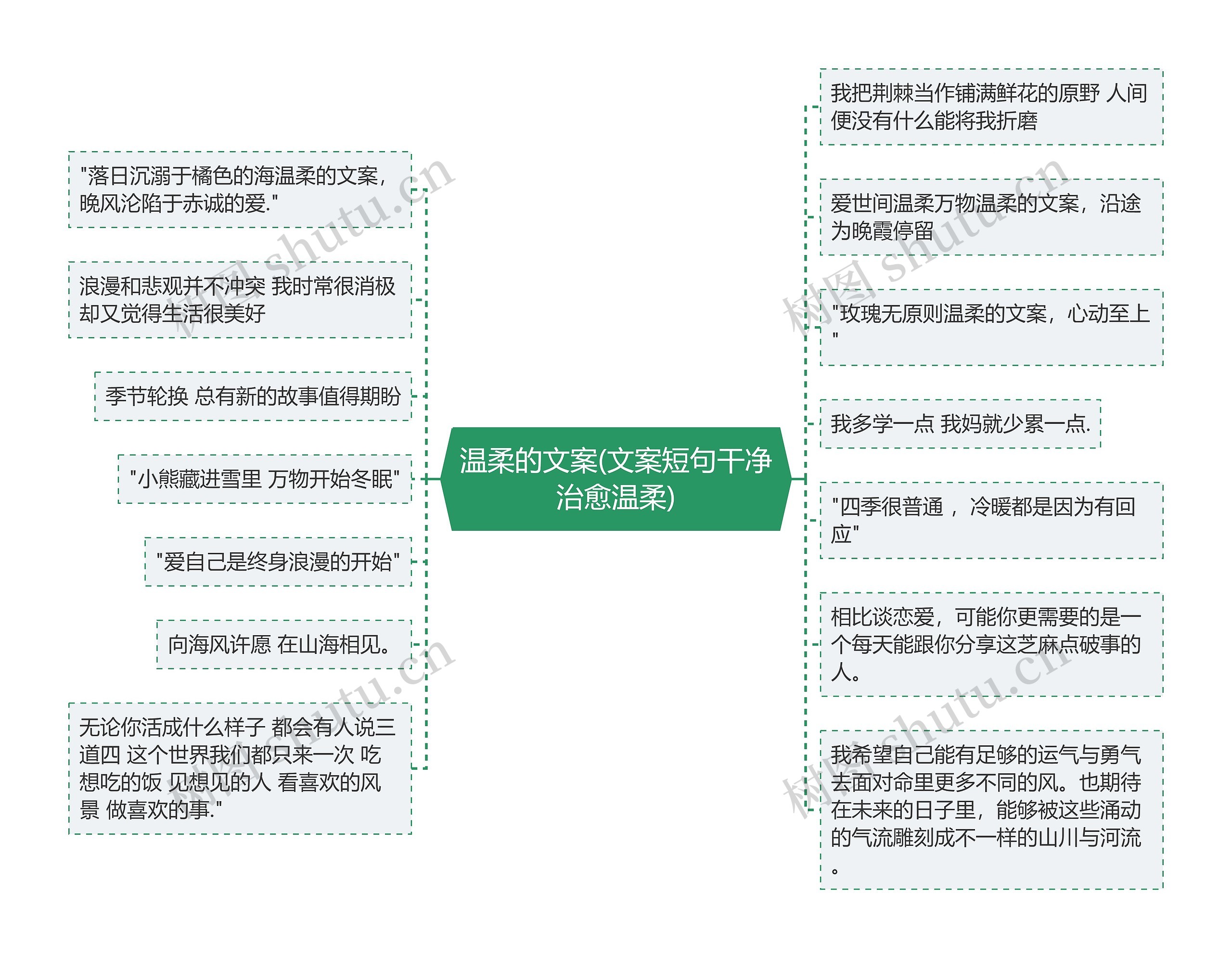 温柔的文案(文案短句干净治愈温柔)