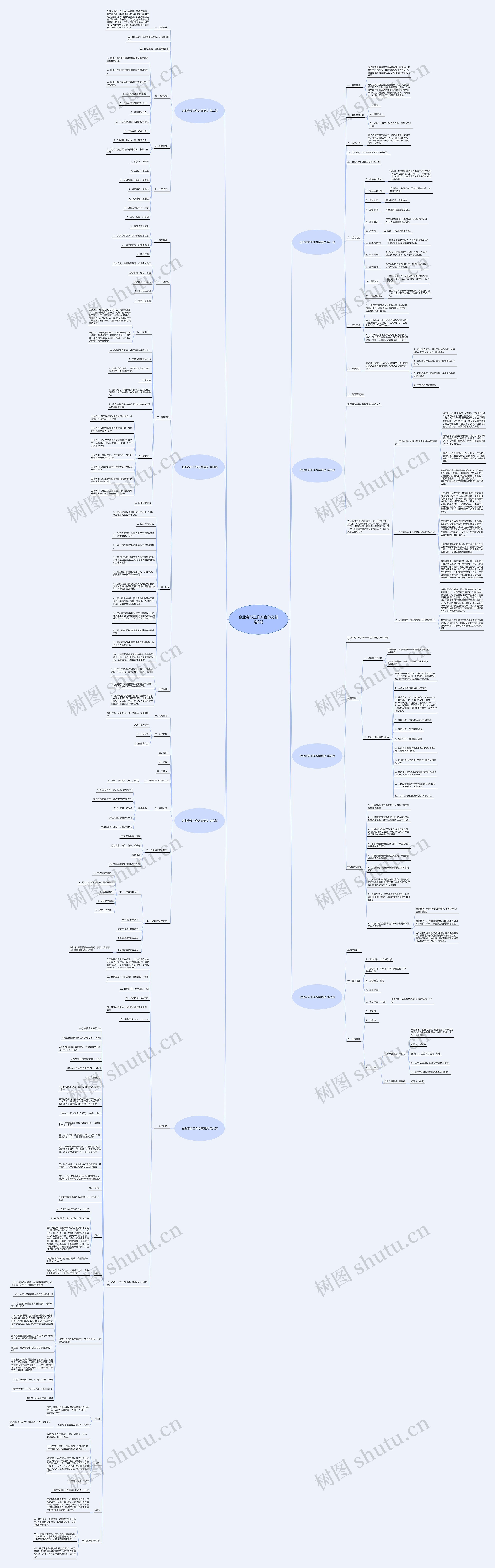 企业春节工作方案范文精选8篇思维导图
