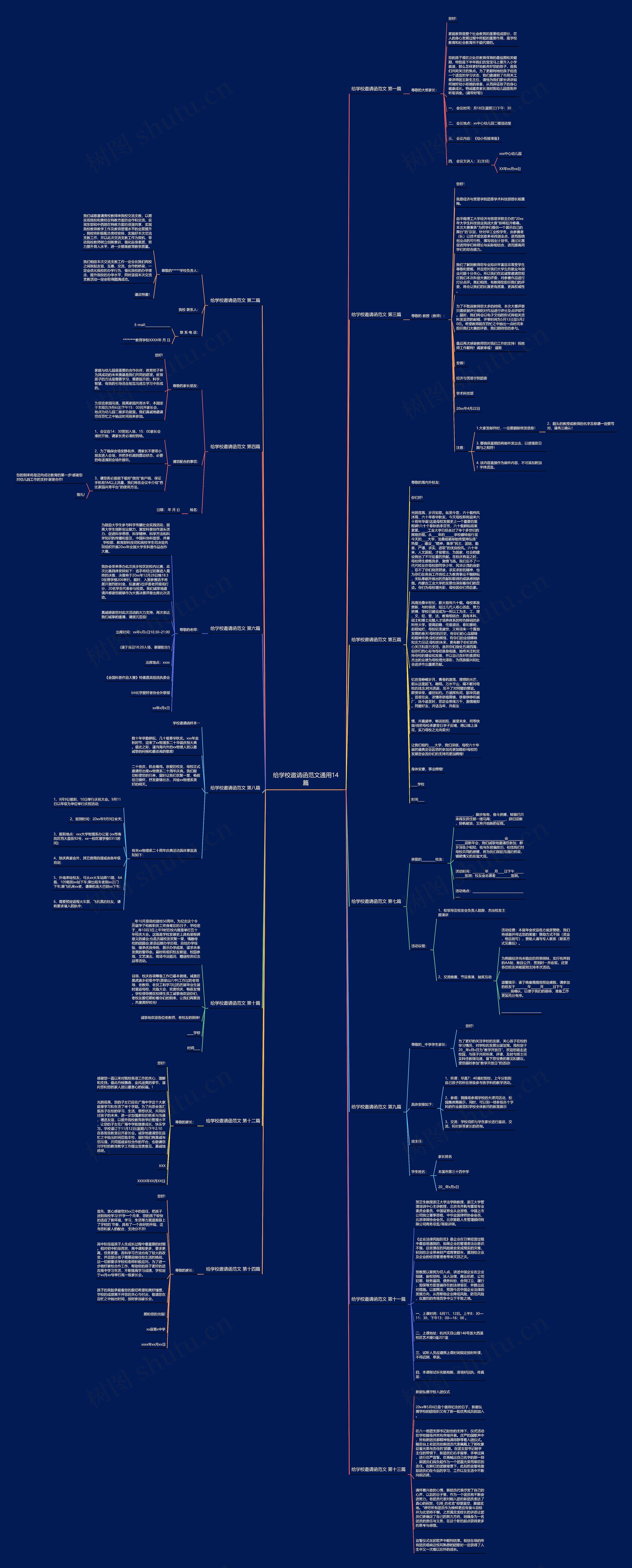 给学校邀请函范文通用14篇思维导图