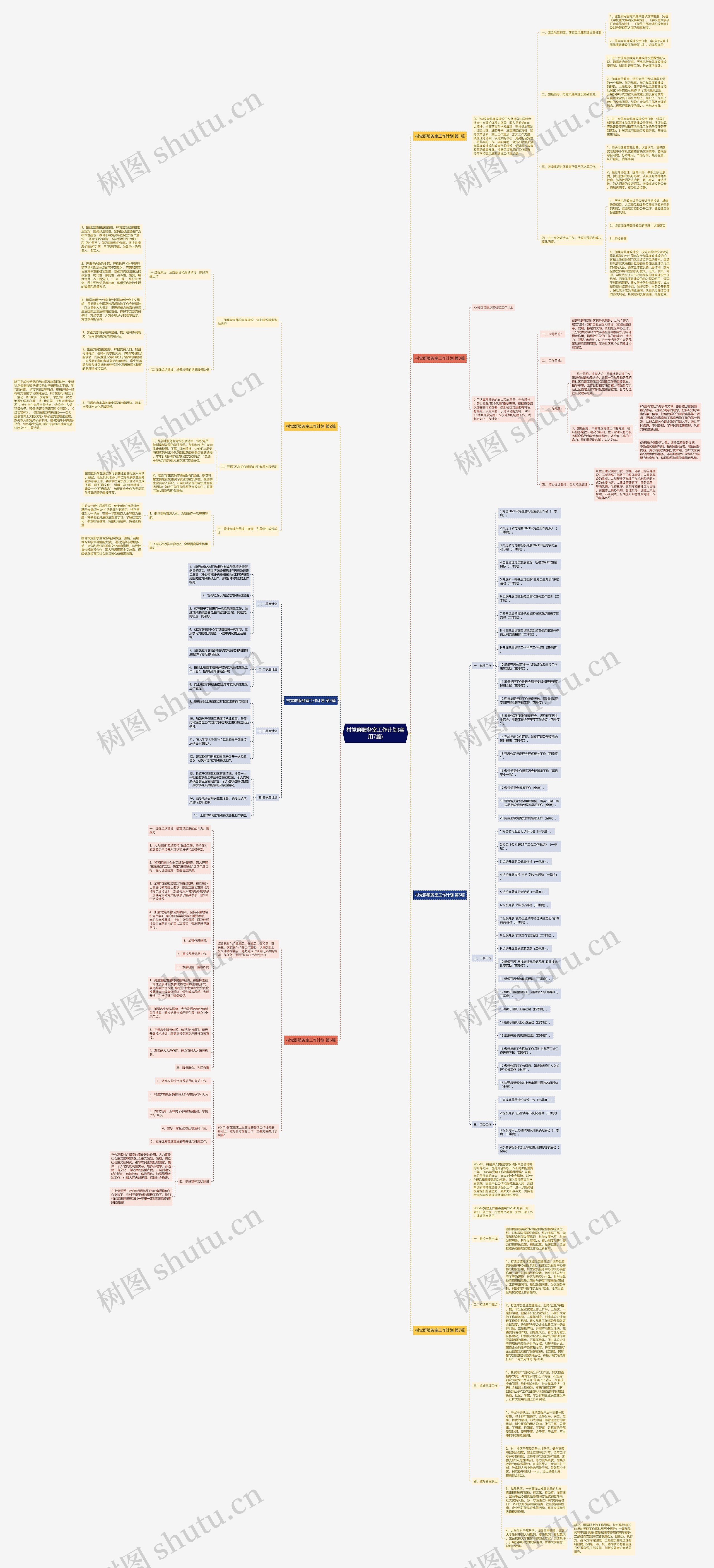 村党群服务室工作计划(实用7篇)思维导图