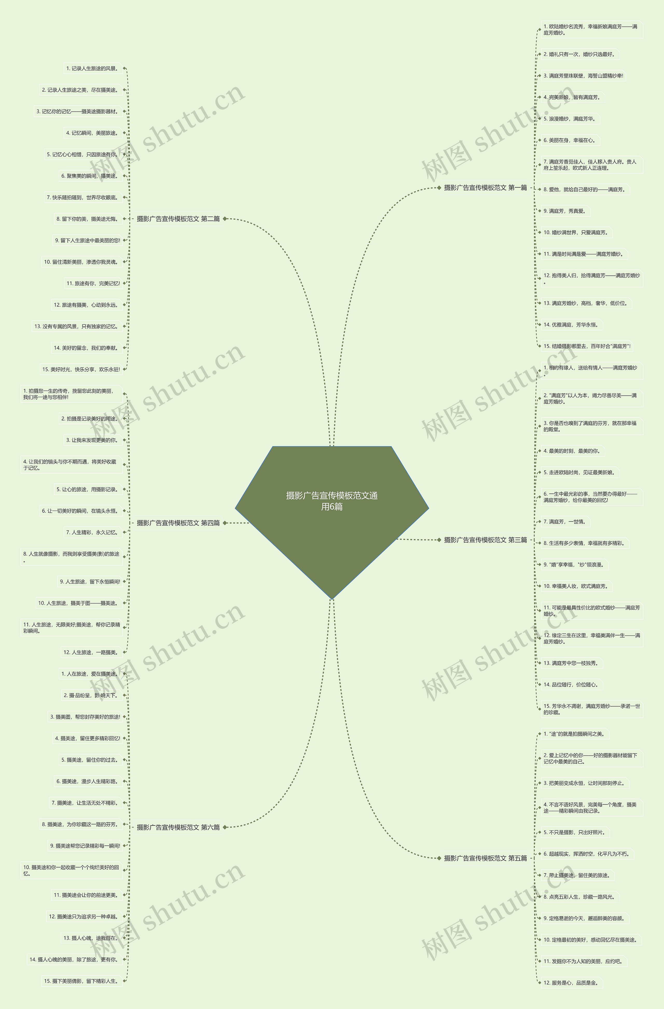 摄影广告宣传模板范文通用6篇 摄影广告宣传模板范文通用6篇